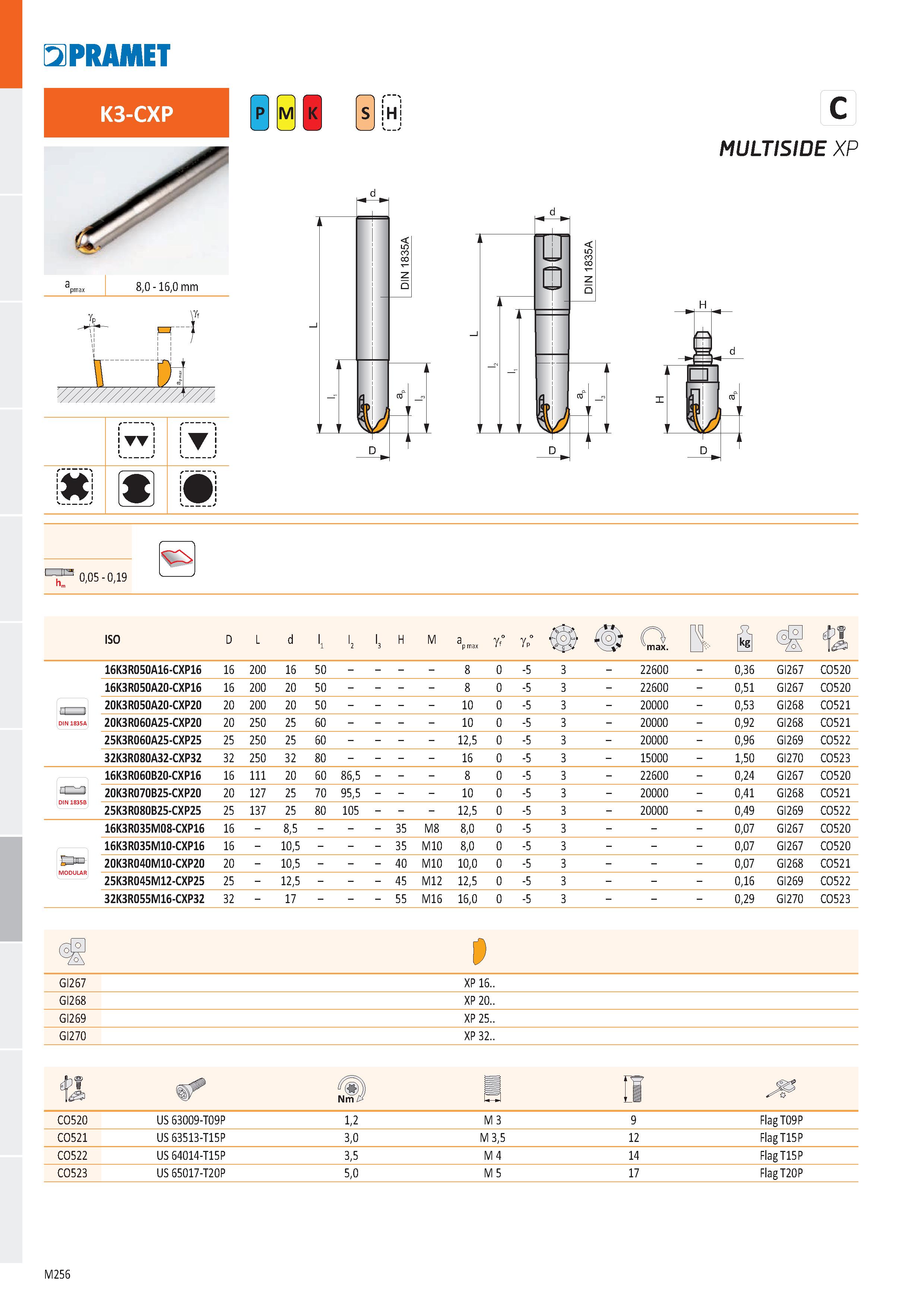 724 PRAMET K3-CXP TT H MULTISIDE XP 0,05 - 0,19 ISO D L d '1 '2 '3 H M a p max gf° Yf 0 max Cl Й Ъа 16K3R050A16-CXP16 16 200 16 50 8 0 -5 i 3 - 22600 Каталог PRAMET 2019 Режущий инструмент Резцы с твердосплавными пластинами по металлу для точения и растачивания Концевые и насадные фрезы Сверла с СМП Расточные головки Стр. M256
