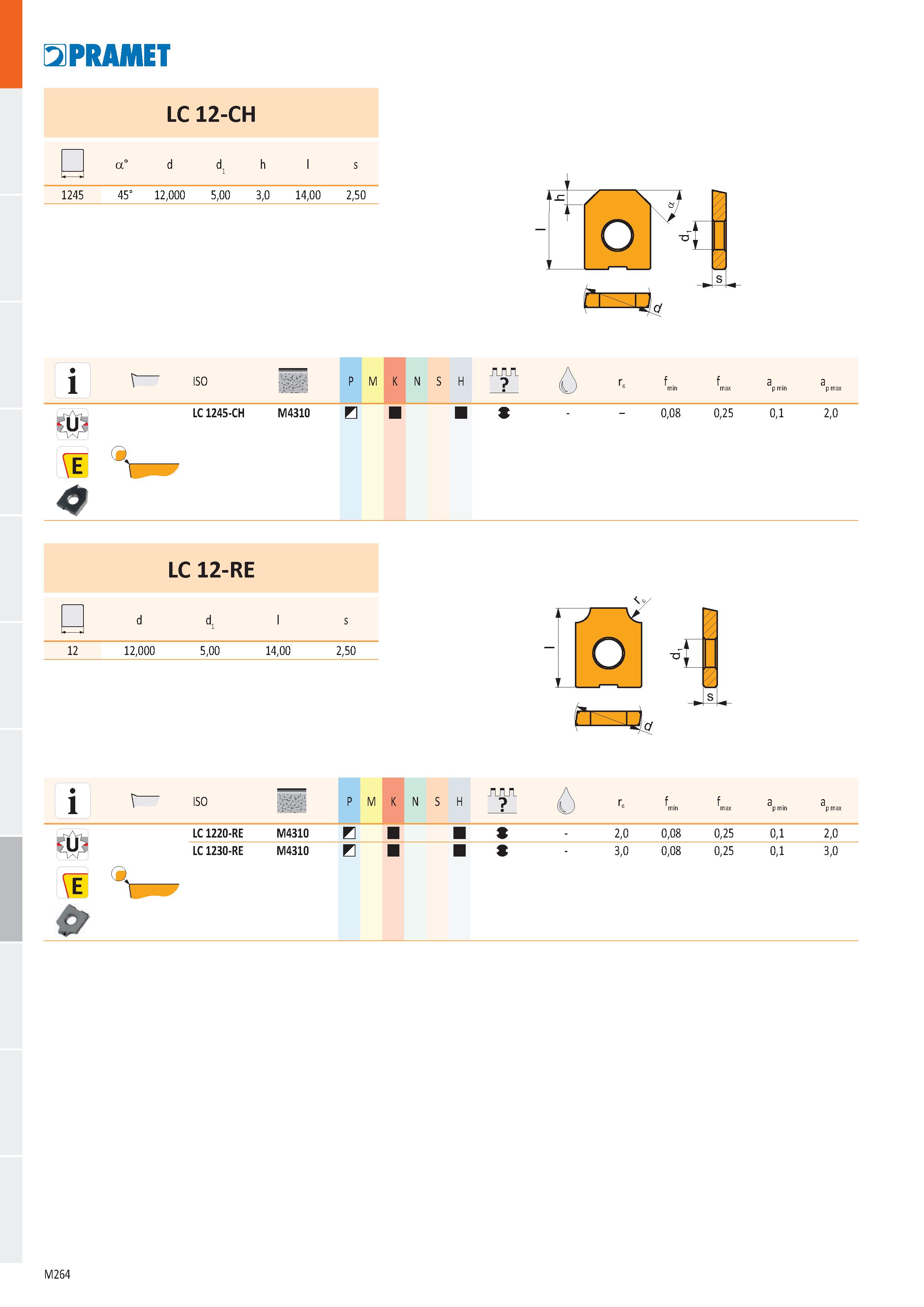 732 PRAMET LC 12-CH a° d d1 h s 1245 45° 12,000 5,00 3,0 14,00 2,50 ISO p АЛА N S H f a a max p min p max 49 LC 1245-CH M4310 И 0,08 0,25 0,1 2,0 12 Каталог PRAMET 2019 Режущий инструмент Резцы с твердосплавными пластинами по металлу для точения и растачивания Концевые и насадные фрезы Сверла с СМП Расточные головки Стр. M264