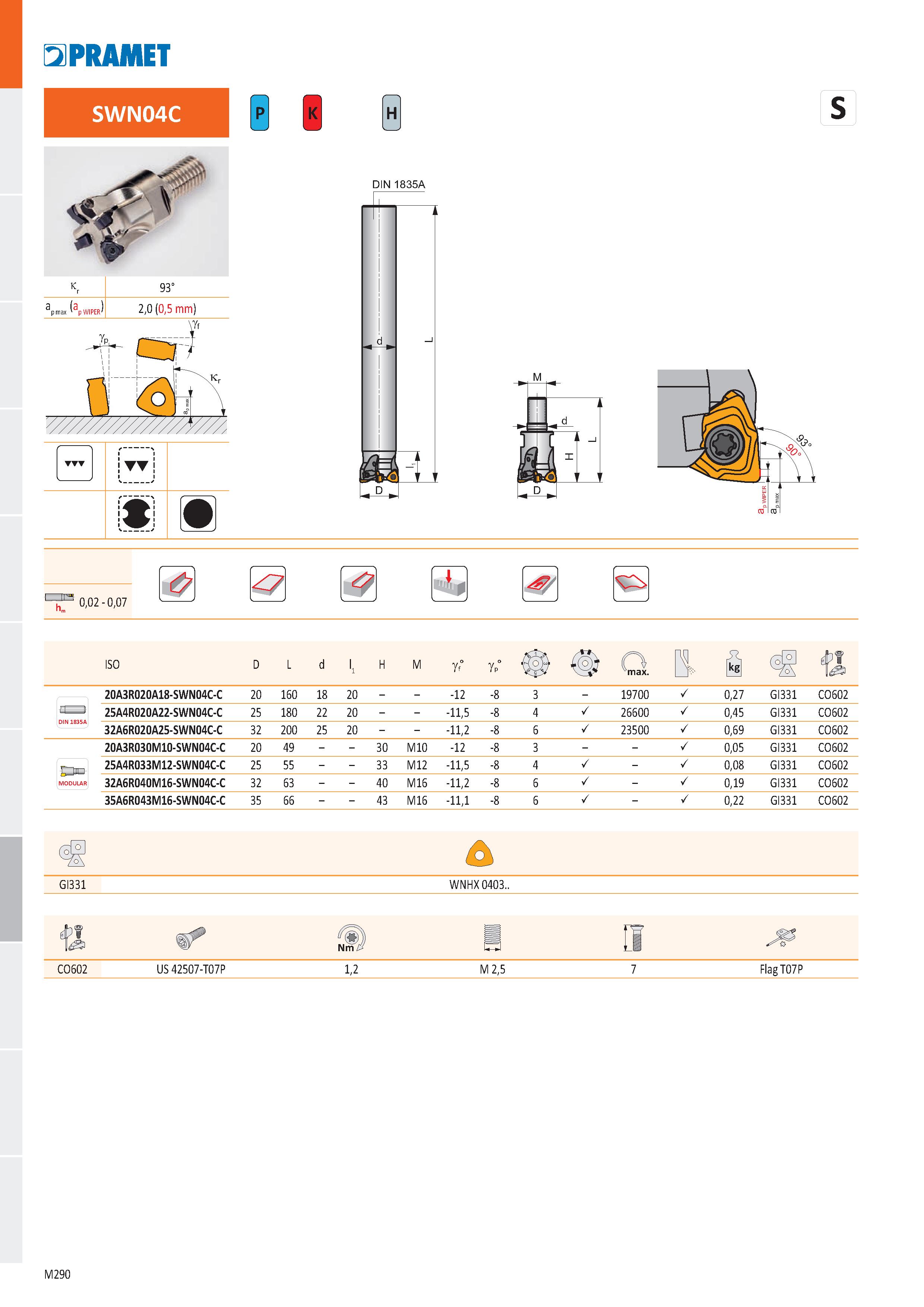 758 PRAMET SWN04C M p R H i j ртах ' pWIPER1 2,0 (0,5 mm) DIN 1835A 7 é sz> 0,02-0,07 - ISO D L d 'i H M 7° Yp° Ф n max B Й Ъ 20A3R020A18-SWN04C-C 20 Каталог PRAMET 2019 Режущий инструмент Резцы с твердосплавными пластинами по металлу для точения и растачивания Концевые и насадные фрезы Сверла с СМП Расточные головки Стр. M290