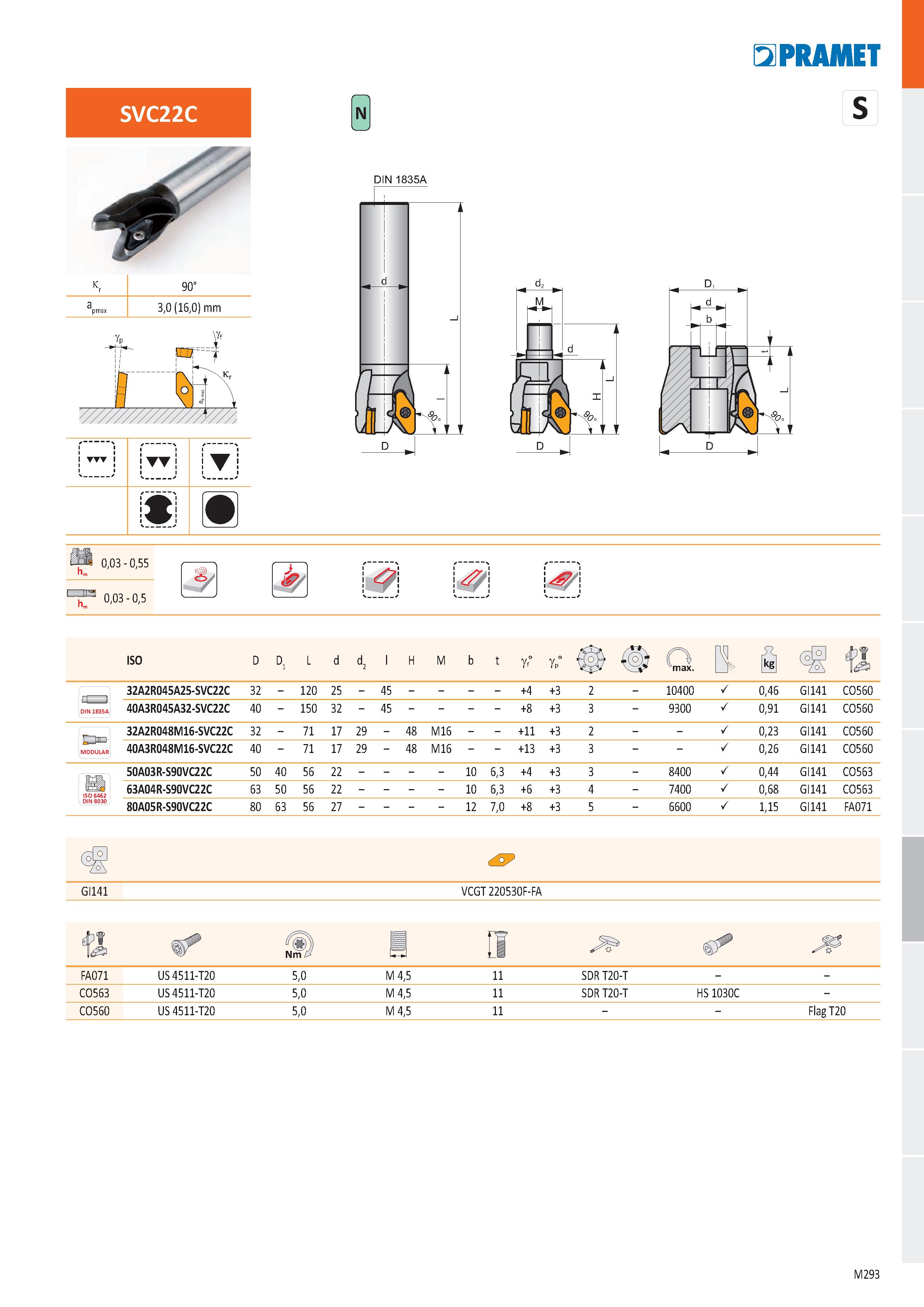 761 SVC22C k r 90° a pmax 3,0 (16,0) mm \ '1 1 1 1 1 1 1 1 1 ч / 1 1 1 1 1 1 1 1 m 0,03 - 0,55 0,03 - 0,5 h h ty N DIN 1835A 5IPRAMET S 32A2R045A25-S Каталог PRAMET 2019 Режущий инструмент Резцы с твердосплавными пластинами по металлу для точения и растачивания Концевые и насадные фрезы Сверла с СМП Расточные головки Стр. M293