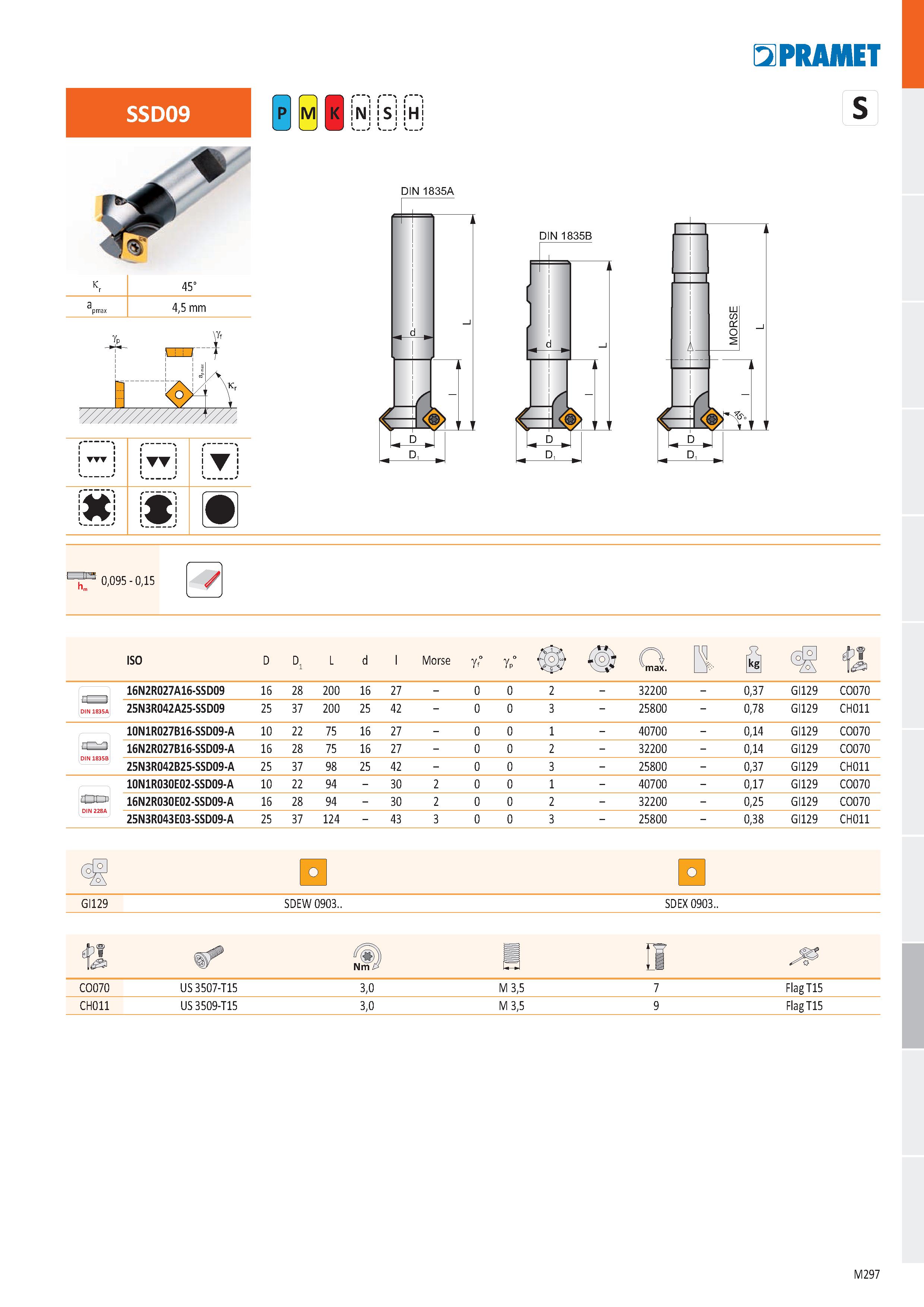 765 SSD09 k r 45° a pmax 4,5 mm -ľ vO; ITT N H DIN 1835A DIN 1835B E2PRAMET S 0,095 - 0,15 ISO D D1 L d l Morse gf° gp° 71 O vmax B š (S Épf IŕS n-, Каталог PRAMET 2019 Режущий инструмент Резцы с твердосплавными пластинами по металлу для точения и растачивания Концевые и насадные фрезы Сверла с СМП Расточные головки Стр. M297
