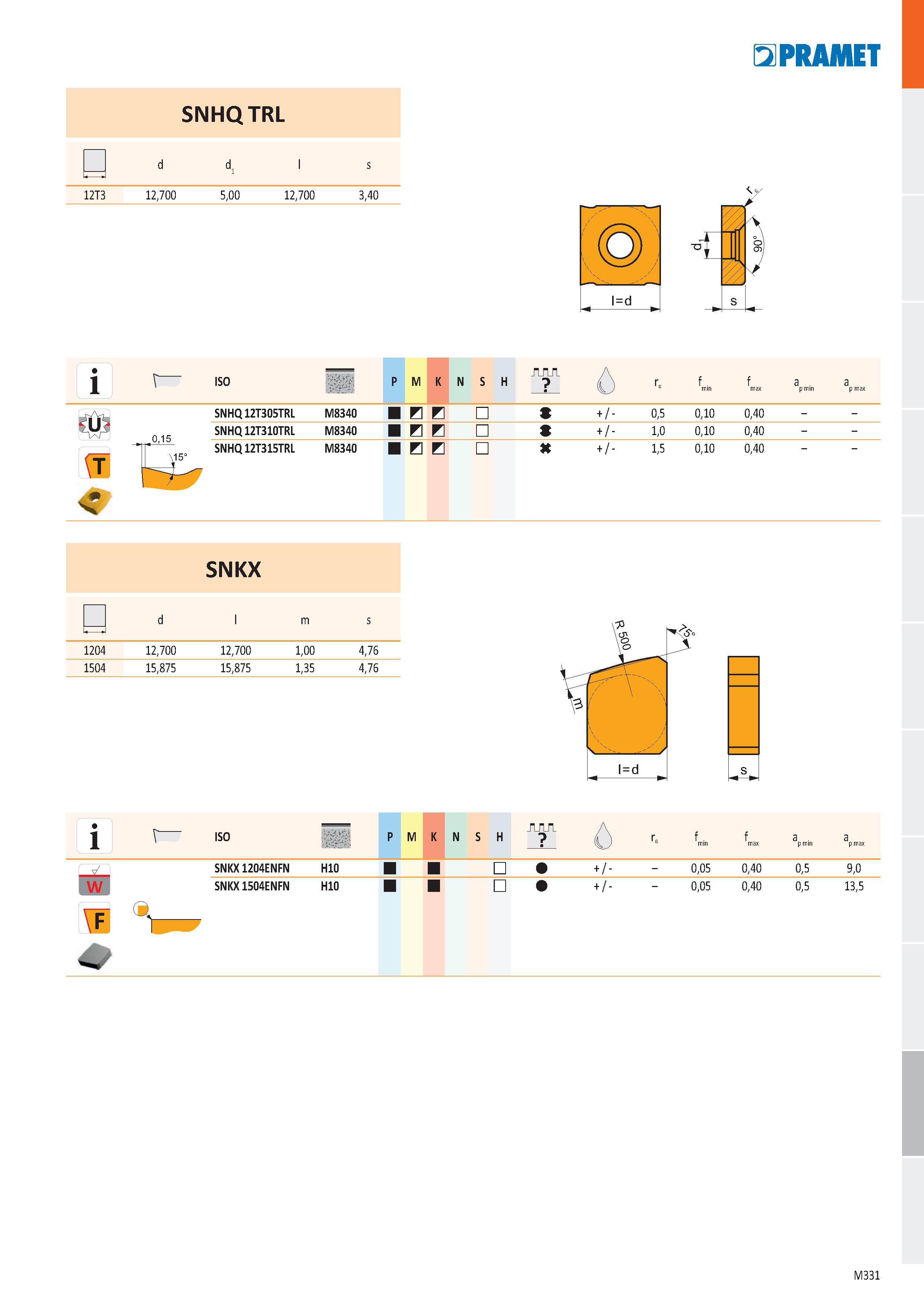 799 SNHQ TRL - г d d1 ' s 12T3 12,700 5,00 12,700 3,40 SNKX - p d i m s 1204 12,700 12,700 1,00 4,76 1504 15,875 15,875 1,35 4,76 i r ISO P M K N S H Каталог PRAMET 2019 Режущий инструмент Резцы с твердосплавными пластинами по металлу для точения и растачивания Концевые и насадные фрезы Сверла с СМП Расточные головки Стр. M331