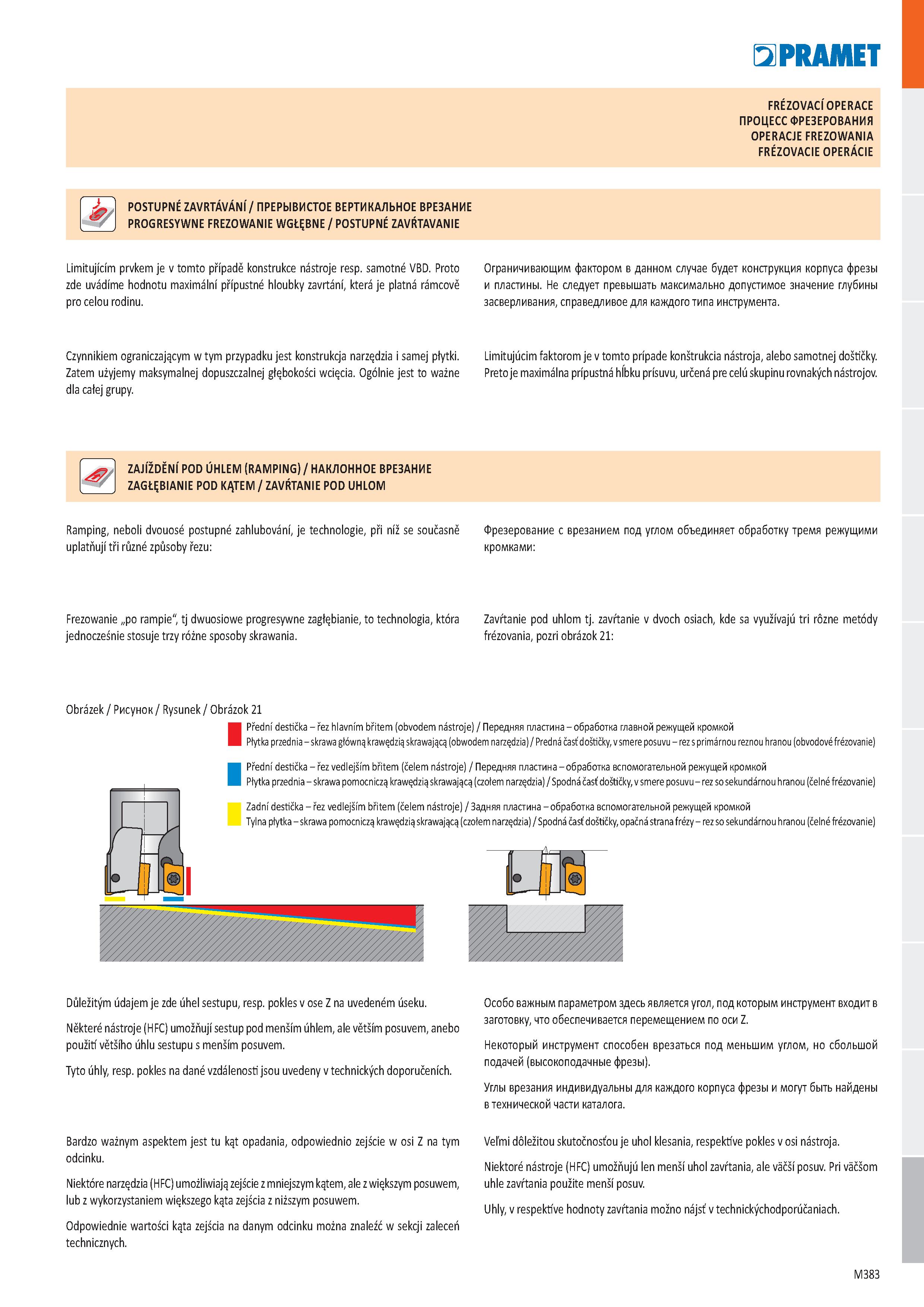 851 FRÉZOVACÍ OPERACE ПРОЦЕСС ФРЕЗЕРОВАНИЯ OPERACJE FREZOWANIA FRÉZOVACIE OPERÁCIE POSTUPNÉ ZAVRTÁVÁNÍ / ПРЕРЫВИСТОЕ ВЕРТИКАЛЬНОЕ ВРЕЗАНИЕ PROGRESYWN Каталог PRAMET 2019 Режущий инструмент Резцы с твердосплавными пластинами по металлу для точения и растачивания Концевые и насадные фрезы Сверла с СМП Расточные головки Стр. M383