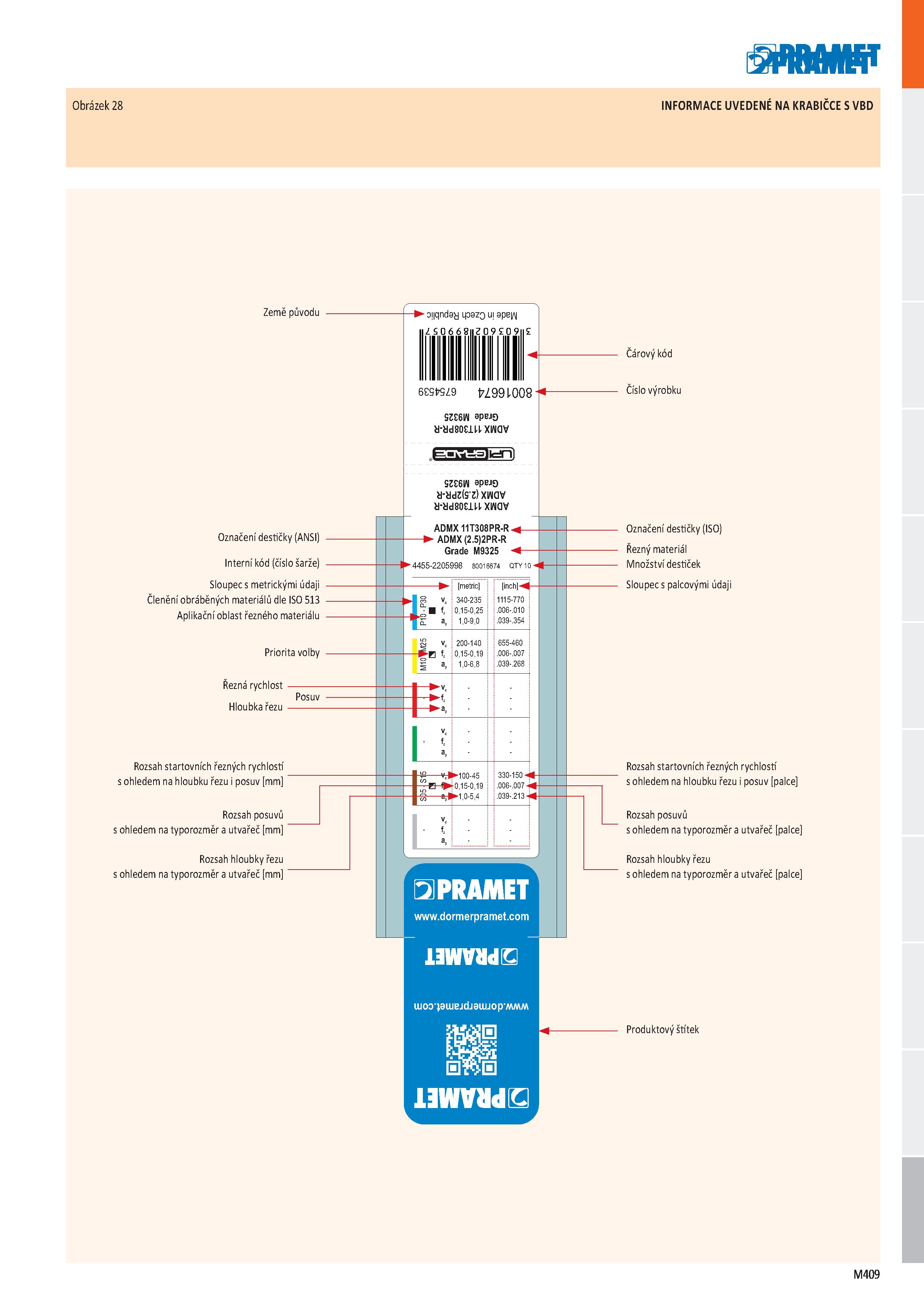 877 W%ł% лттт ЙДЧоНИН1 Obrázek 28 INFORMACE UVEDENÉ NA KRABIČCE S VBD Země původu Označení destičky (ANSI) Interní kód (číslo šarže) Sloupec s metric Каталог PRAMET 2019 Режущий инструмент Резцы с твердосплавными пластинами по металлу для точения и растачивания Концевые и насадные фрезы Сверла с СМП Расточные головки Стр. M409