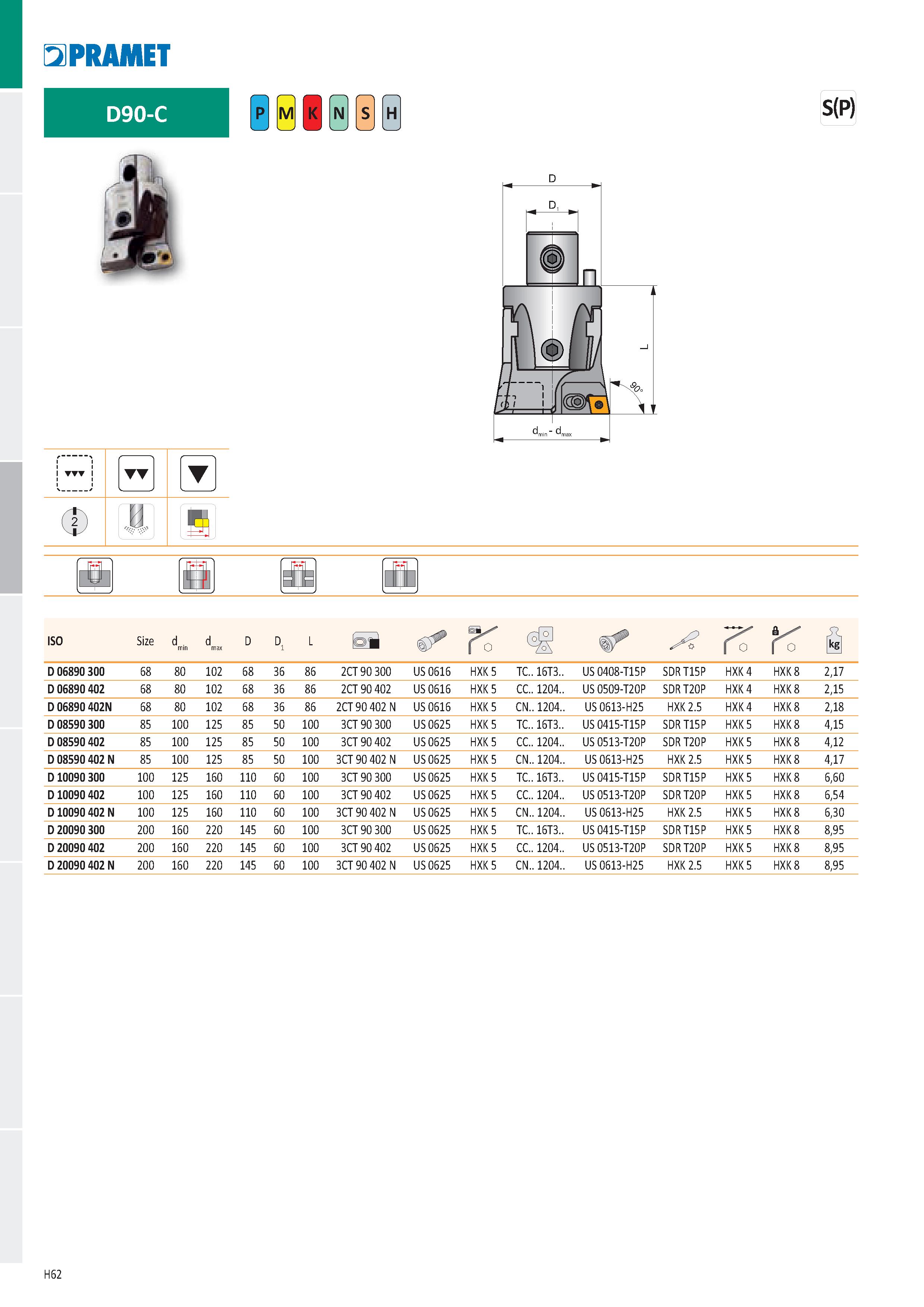 948 Pramet iттт T T ф Д i H f 21 í n И 0 f 1 H C I ISO Size d min d max D D 1 L егй К 0 řT к Й D 06890 300 68 80 102 68 36 86 2CT 90 300 US 0616 HXK Каталог PRAMET 2019 Режущий инструмент Резцы с твердосплавными пластинами по металлу для точения и растачивания Концевые и насадные фрезы Сверла с СМП Расточные головки Стр. H62