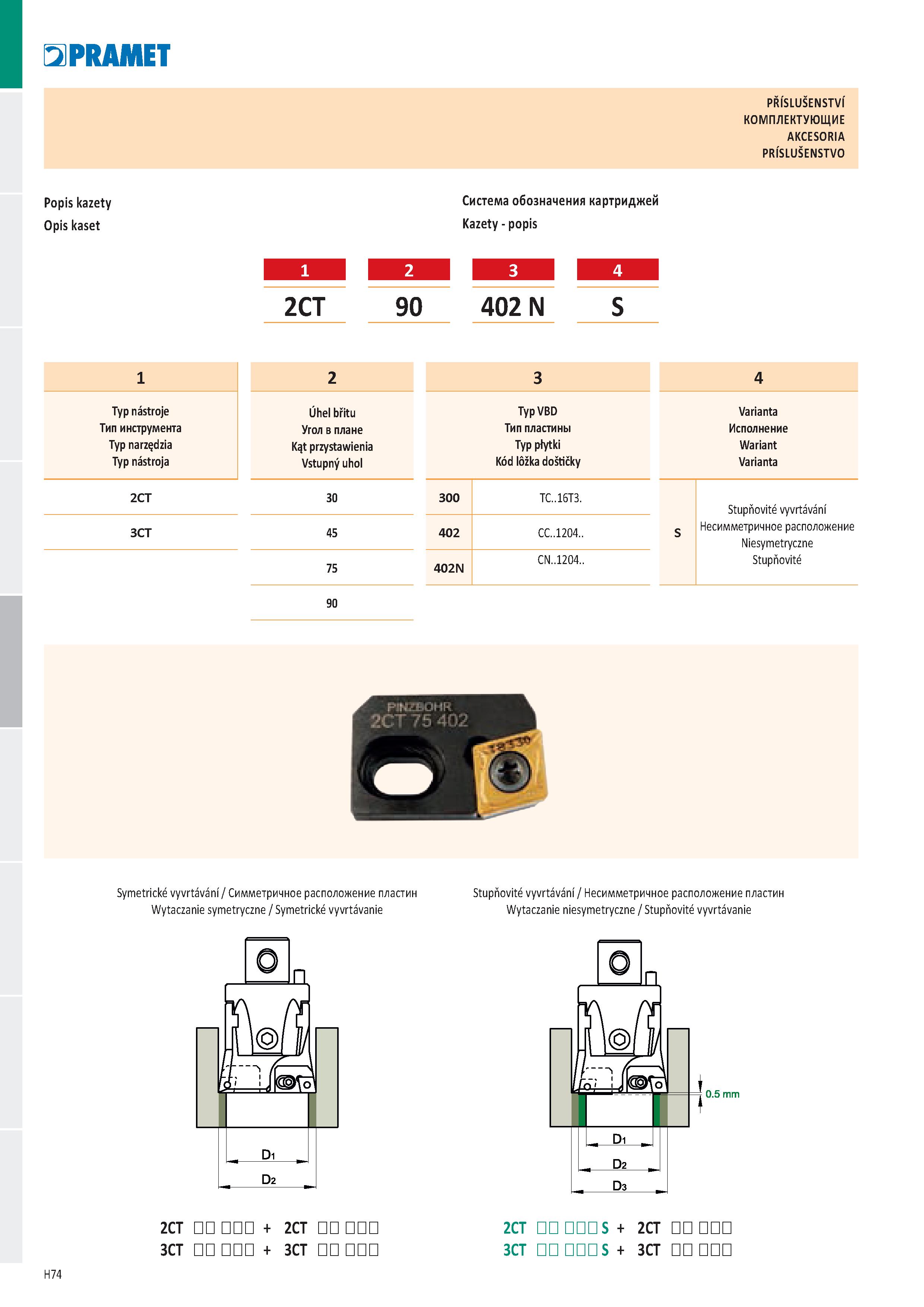 960 Pramet PŘÍSLUŠENSTVÍ КОМПЛЕКТУЮЩИЕ AKCESORIA PRÍSLUŠENSTVO Popis kazety Система обозначения картриджей Opis kaset Kazety - popis 2CT 90 402 N S 1 Каталог PRAMET 2019 Режущий инструмент Резцы с твердосплавными пластинами по металлу для точения и растачивания Концевые и насадные фрезы Сверла с СМП Расточные головки Стр. H74
