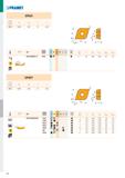 972 Pramet EPGX d dŁ l s U J 0502 5,560 2,50 5,7 2,38 1 ISO P M K N S H шт A i ) rs f i f a i a 2 ) ь min max p min p max EPGX 050202FL-JZ TT010 В + Каталог PRAMET 2019 Режущий инструмент Резцы с твердосплавными пластинами по металлу для точения и растачивания Концевые и насадные фрезы Сверла с СМП Расточные головки Стр. H86