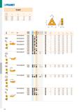 974 Pramet TCMT - г d d l s 06T1 3,970 2,20 6,9 1,98 0902 5,560 2,50 9,6 2,38 16T3 9,525 4,40 16,5 3,97 ISO P АЛА N S H ři r TCMT 06T102E-FF2 TCMT 06 Каталог PRAMET 2019 Режущий инструмент Резцы с твердосплавными пластинами по металлу для точения и растачивания Концевые и насадные фрезы Сверла с СМП Расточные головки Стр. H88