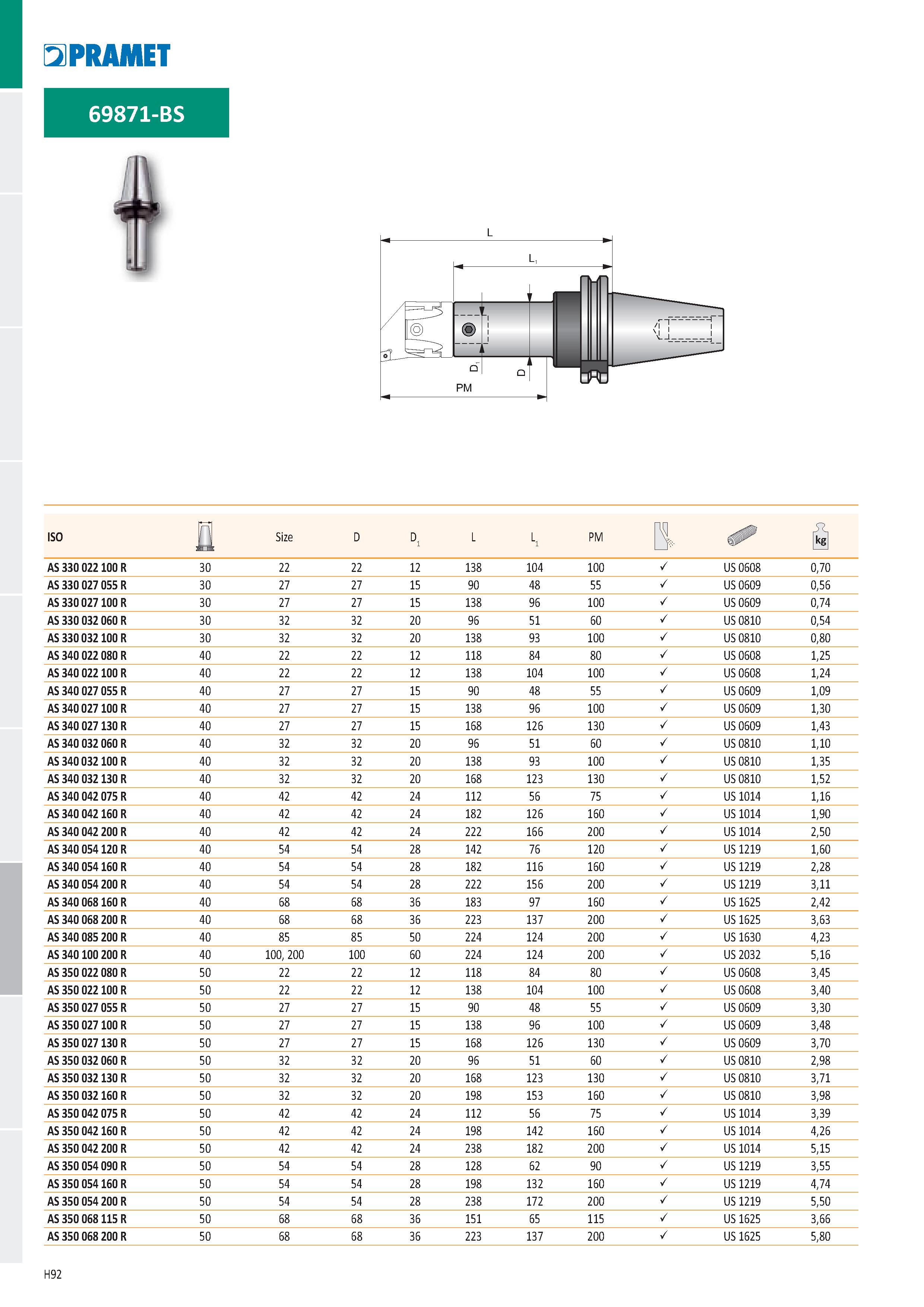 978 PRAMET 69871-BS PM ISO Д Size D D1 L L1 PM H & Š AS 330 022 100 R 30 22 22 12 138 104 100 / US 0608 0,70 AS 330 027 055 R 30 27 27 15 90 48 55 / Каталог PRAMET 2019 Режущий инструмент Резцы с твердосплавными пластинами по металлу для точения и растачивания Концевые и насадные фрезы Сверла с СМП Расточные головки Стр. H92