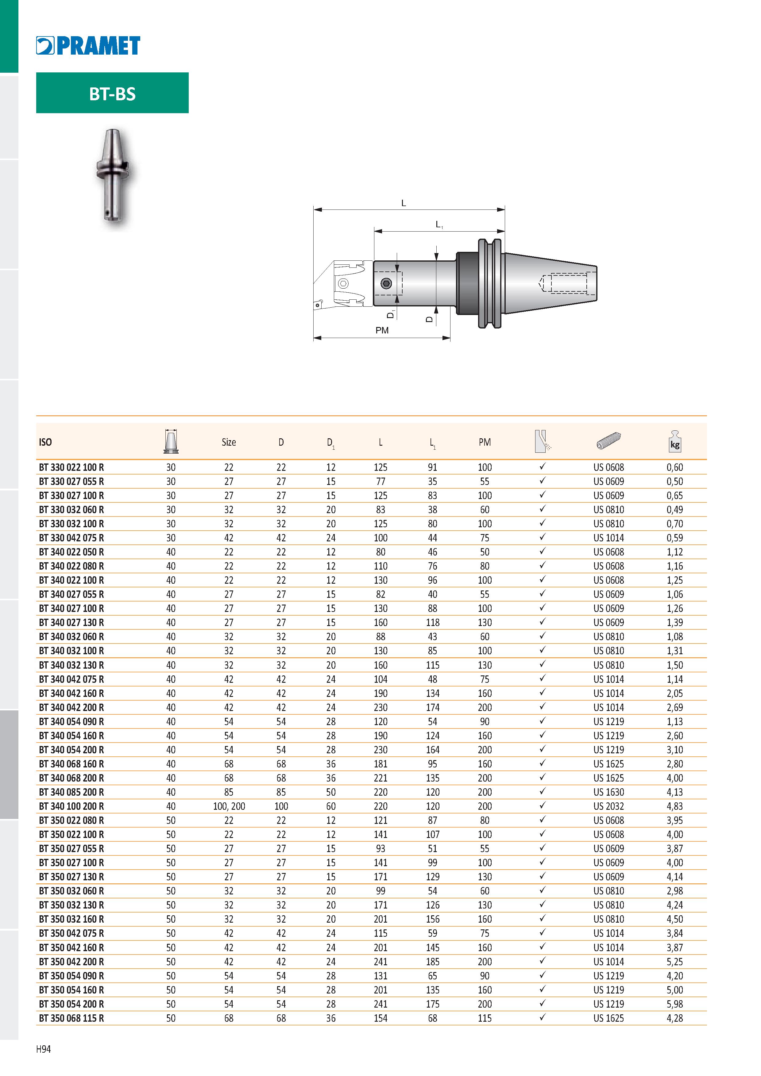 980 BT-BS PM BT 330 022 100 R 30 22 22 12 125 91 100 / US 0608 0,60 BT 330 027 055 R 30 27 27 15 77 35 55 / US 0609 0,50 BT 330 027 100 R 30 27 27 15 Каталог PRAMET 2019 Режущий инструмент Резцы с твердосплавными пластинами по металлу для точения и растачивания Концевые и насадные фрезы Сверла с СМП Расточные головки Стр. H94