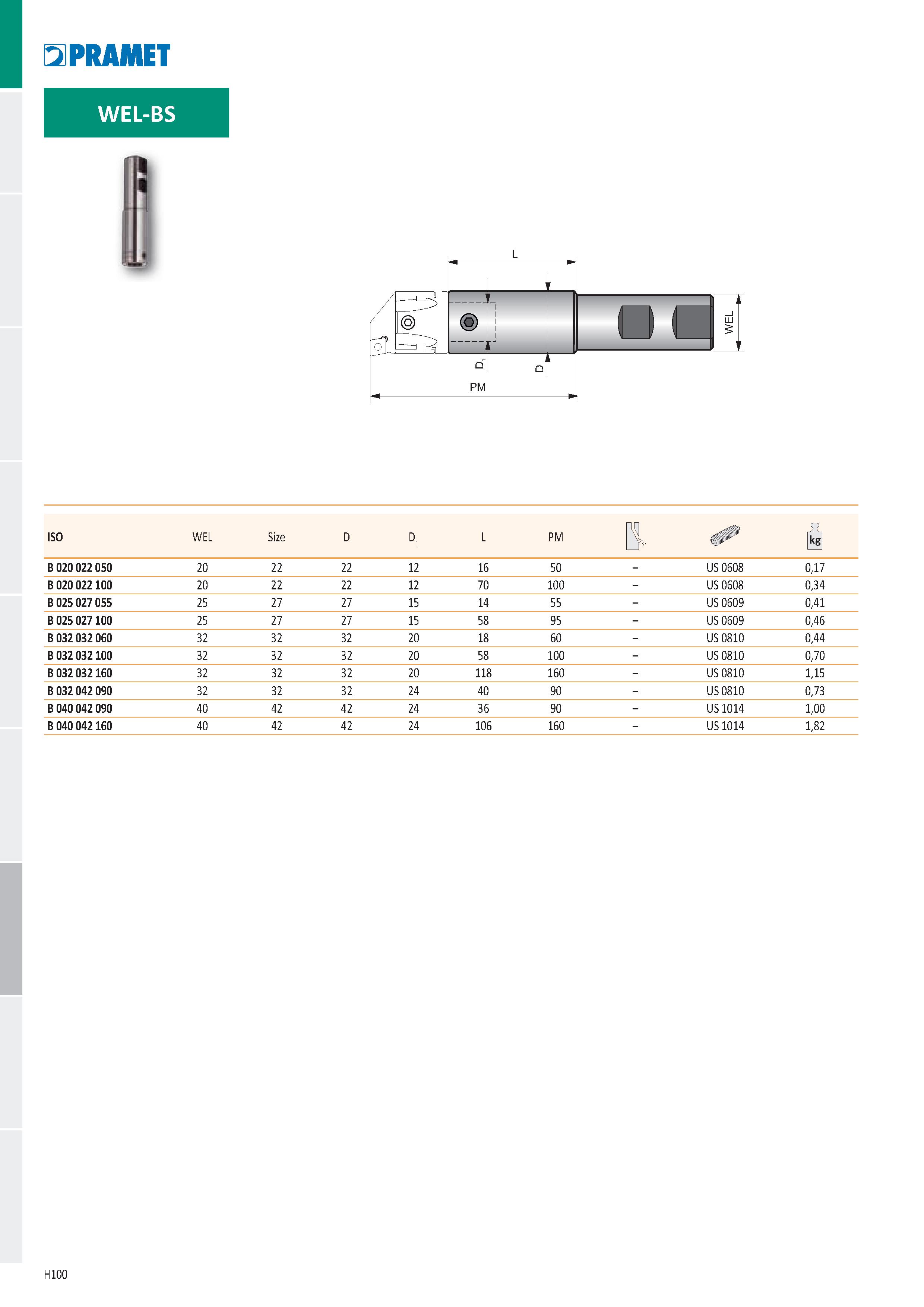 986 WEL-BS ISO WEL Size D D L PM S ď g B 020 022 050 20 22 22 12 16 50 - US 0608 0,17 B 020 022 100 20 22 22 12 70 100 - US 0608 0,34 B 025 027 055 2 Каталог PRAMET 2019 Режущий инструмент Резцы с твердосплавными пластинами по металлу для точения и растачивания Концевые и насадные фрезы Сверла с СМП Расточные головки Стр. H100