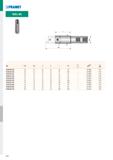 986 WEL-BS ISO WEL Size D D L PM S ď g B 020 022 050 20 22 22 12 16 50 - US 0608 0,17 B 020 022 100 20 22 22 12 70 100 - US 0608 0,34 B 025 027 055 2 Каталог PRAMET 2019 Режущий инструмент Резцы с твердосплавными пластинами по металлу для точения и растачивания Концевые и насадные фрезы Сверла с СМП Расточные головки Стр. H100