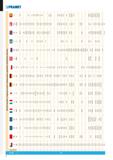 1016 ISO 513 Zahraniční ekvivalenty / Зарубежные аналоги / Międzynarodowe odpowiedniki / Medzinárodné ekvivalenty I I I I CD ES CSN AISI/SAE 12 014 12 Каталог PRAMET 2019 Режущий инструмент Резцы с твердосплавными пластинами по металлу для точения и растачивания Концевые и насадные фрезы Сверла с СМП Расточные головки Стр. X2