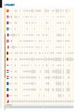 1026 4 4 3 3 3 4 4 4 4 4 4 4 4 4 4 4 4 4 4 4 4 4 4 4 4 4 4 1 3 4 4 4 4 1 4 3 3 1 3 3 3 4 4 4 4 1 3 3 1 1 1 Zahraniční ekvivalenty / Зарубежные аналоги Каталог PRAMET 2019 Режущий инструмент Резцы с твердосплавными пластинами по металлу для точения и растачивания Концевые и насадные фрезы Сверла с СМП Расточные головки Стр. X12