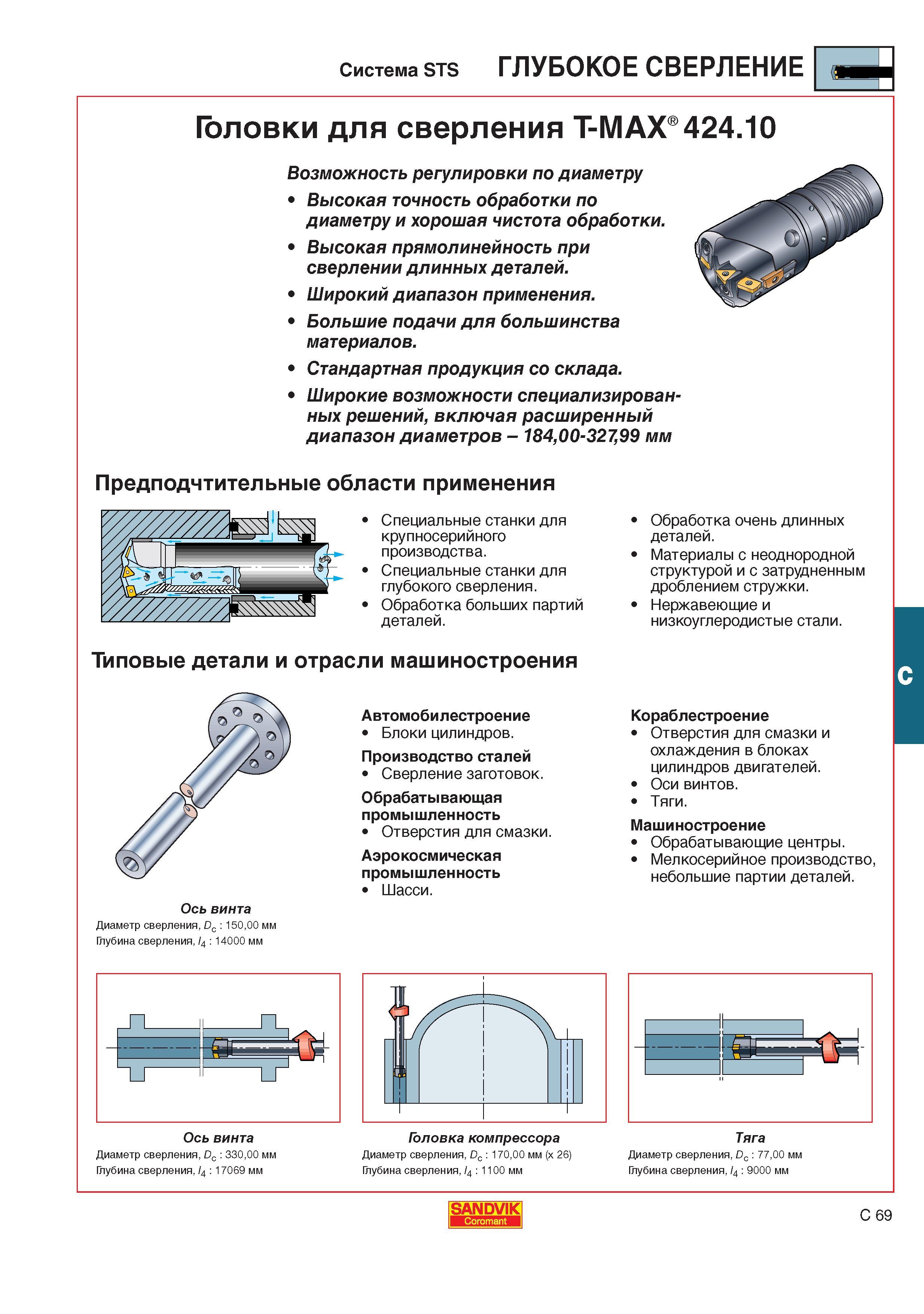 392  Каталог SANDVIK COROMANT 2001 Вращающиеся инструменты для фрезерования сверления растачивания Инструментальная оснастка для станков Стр. C69