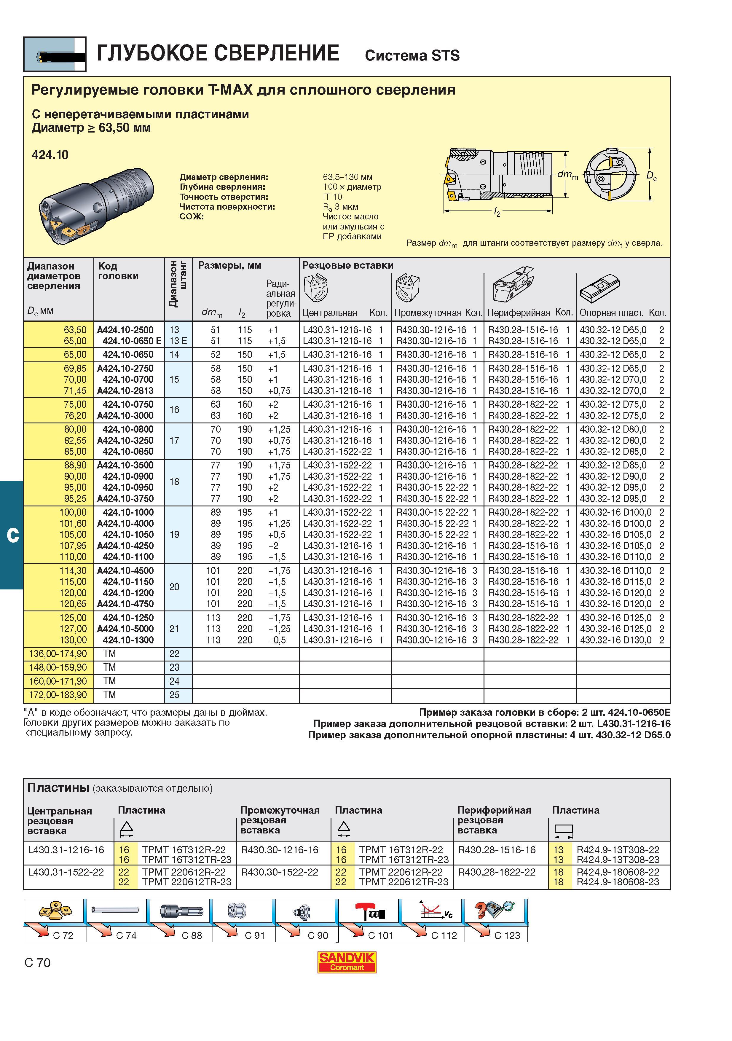 393  Каталог SANDVIK COROMANT 2001 Вращающиеся инструменты для фрезерования сверления растачивания Инструментальная оснастка для станков Стр. C70