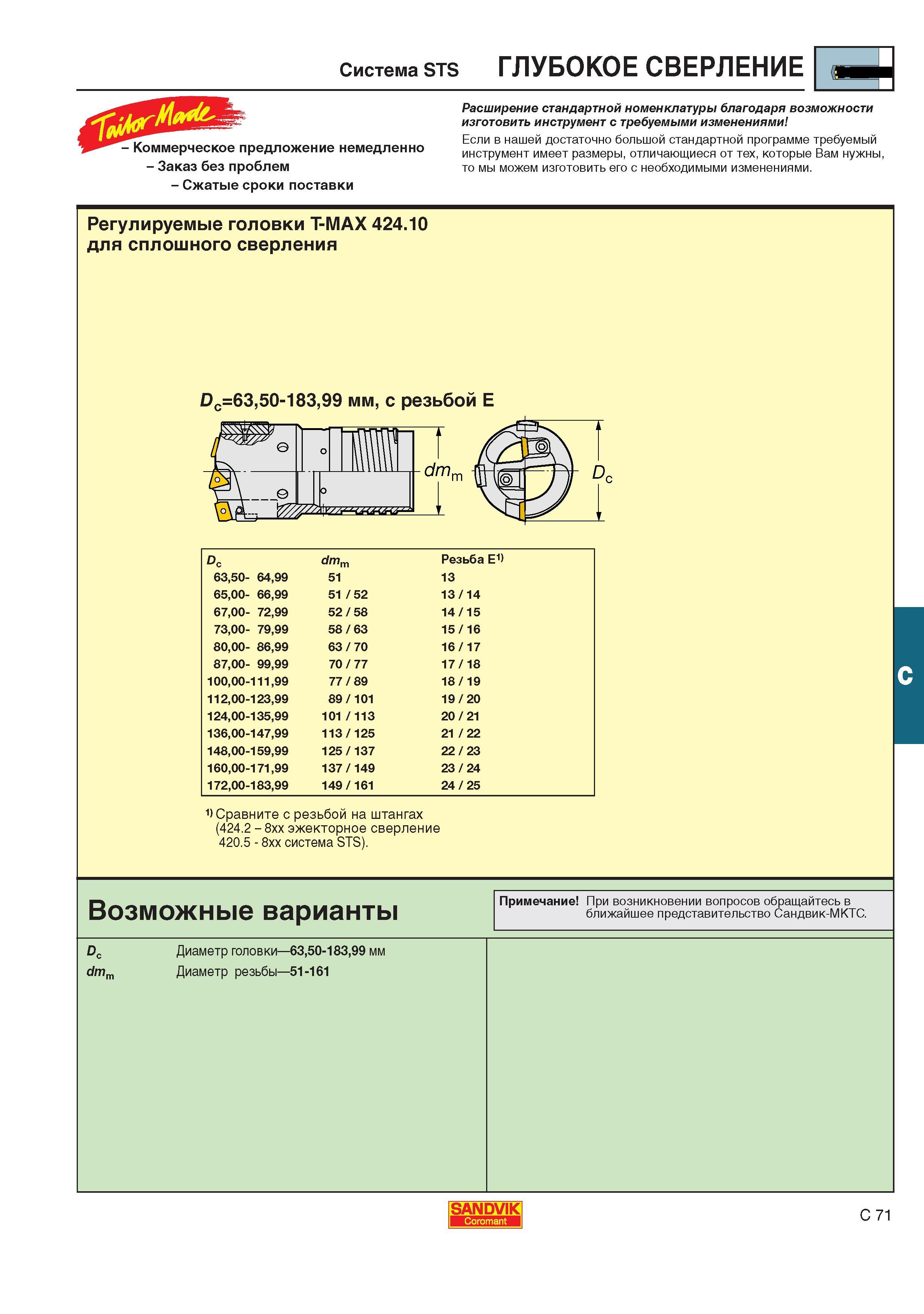 394  Каталог SANDVIK COROMANT 2001 Вращающиеся инструменты для фрезерования сверления растачивания Инструментальная оснастка для станков Стр. C71