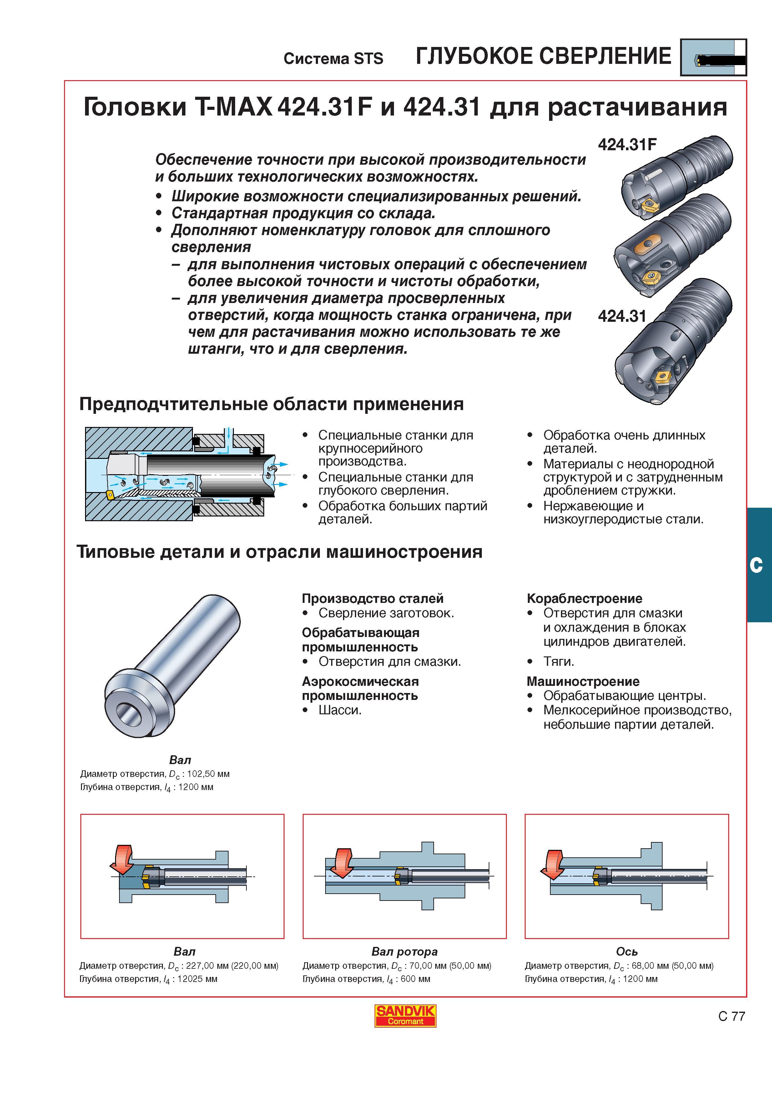 400  Каталог SANDVIK COROMANT 2001 Вращающиеся инструменты для фрезерования сверления растачивания Инструментальная оснастка для станков Стр. C77