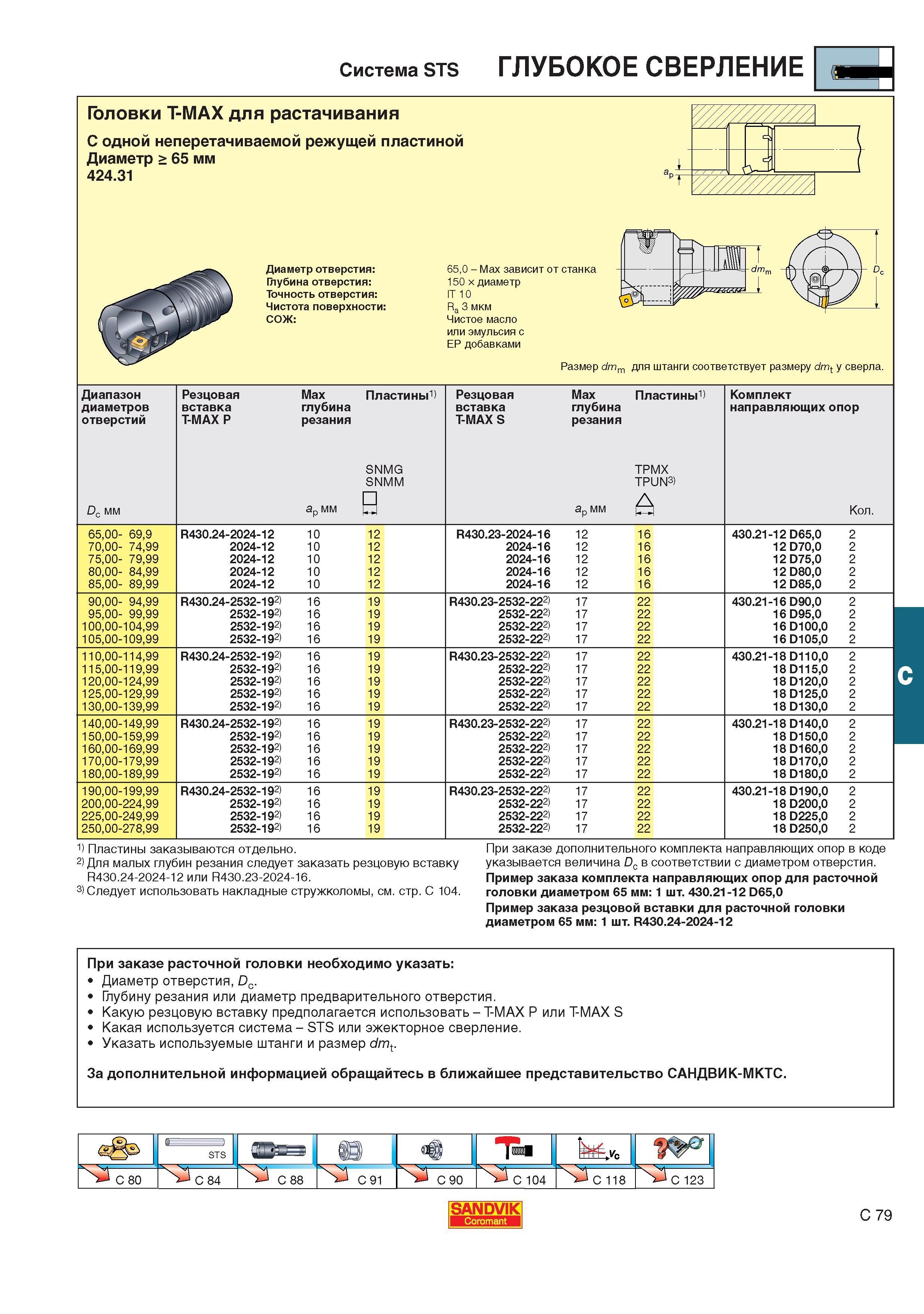 402  Каталог SANDVIK COROMANT 2001 Вращающиеся инструменты для фрезерования сверления растачивания Инструментальная оснастка для станков Стр. C79