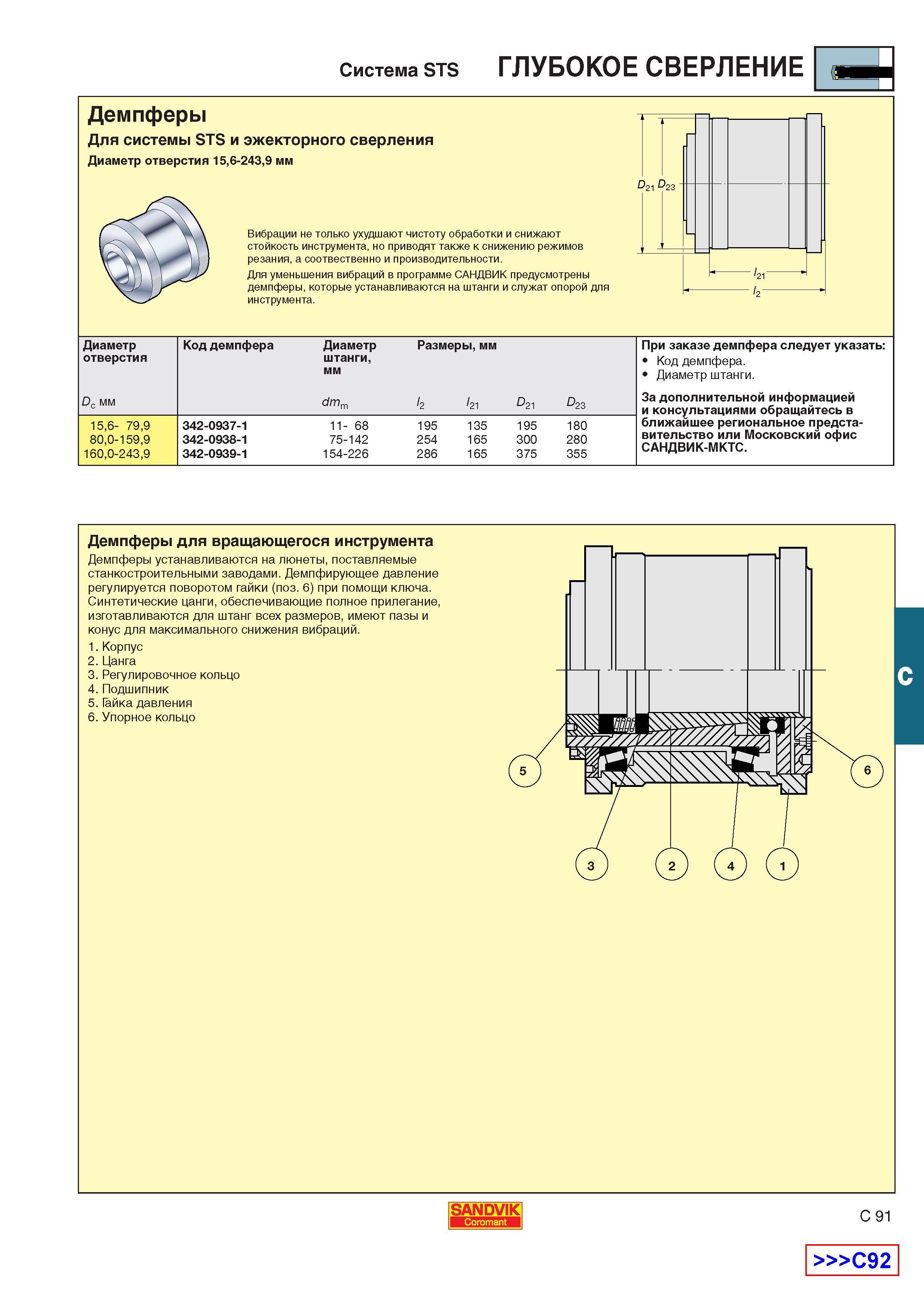 414  Каталог SANDVIK COROMANT 2001 Вращающиеся инструменты для фрезерования сверления растачивания Инструментальная оснастка для станков Стр. C91