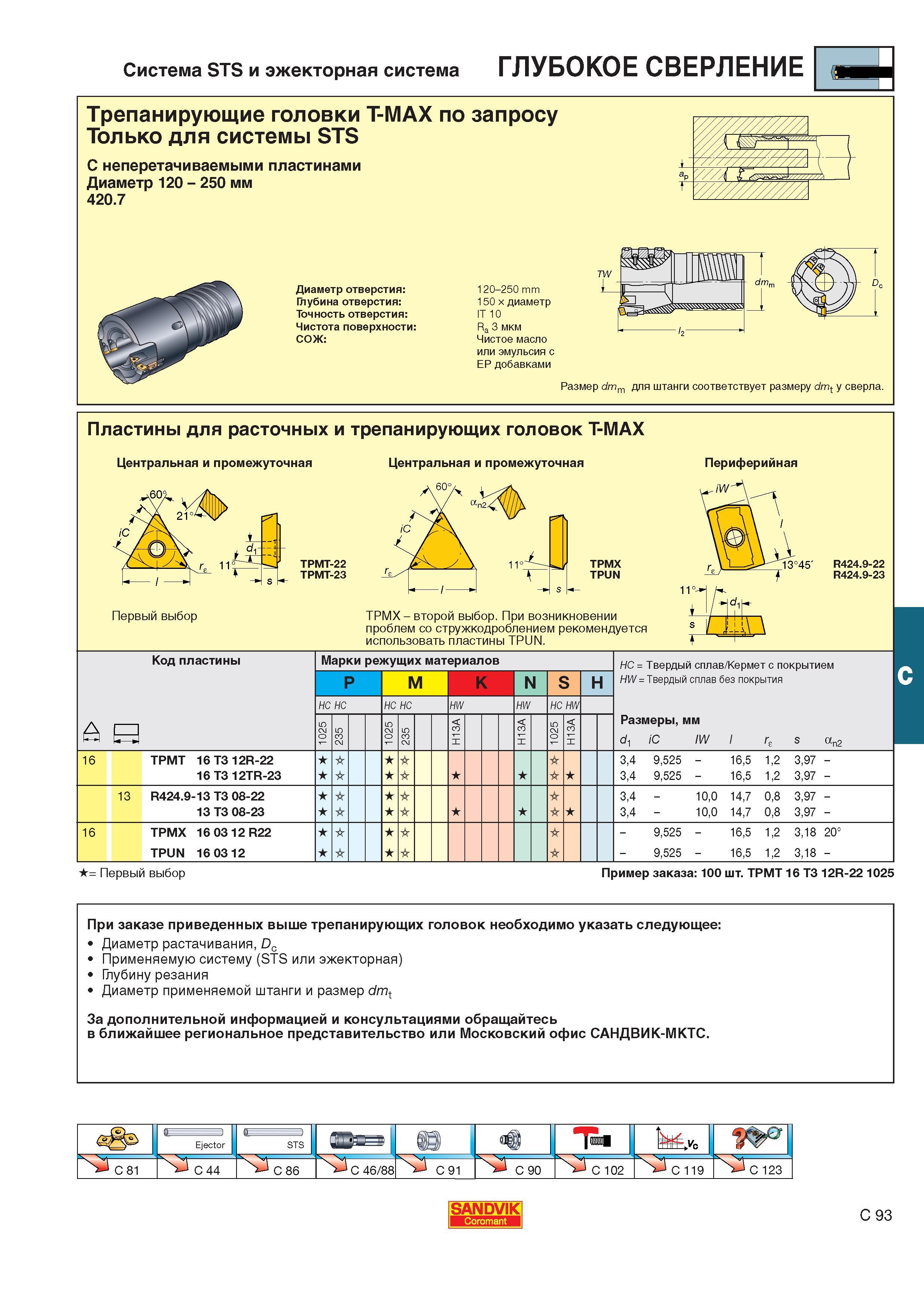 416  Каталог SANDVIK COROMANT 2001 Вращающиеся инструменты для фрезерования сверления растачивания Инструментальная оснастка для станков Стр. C93