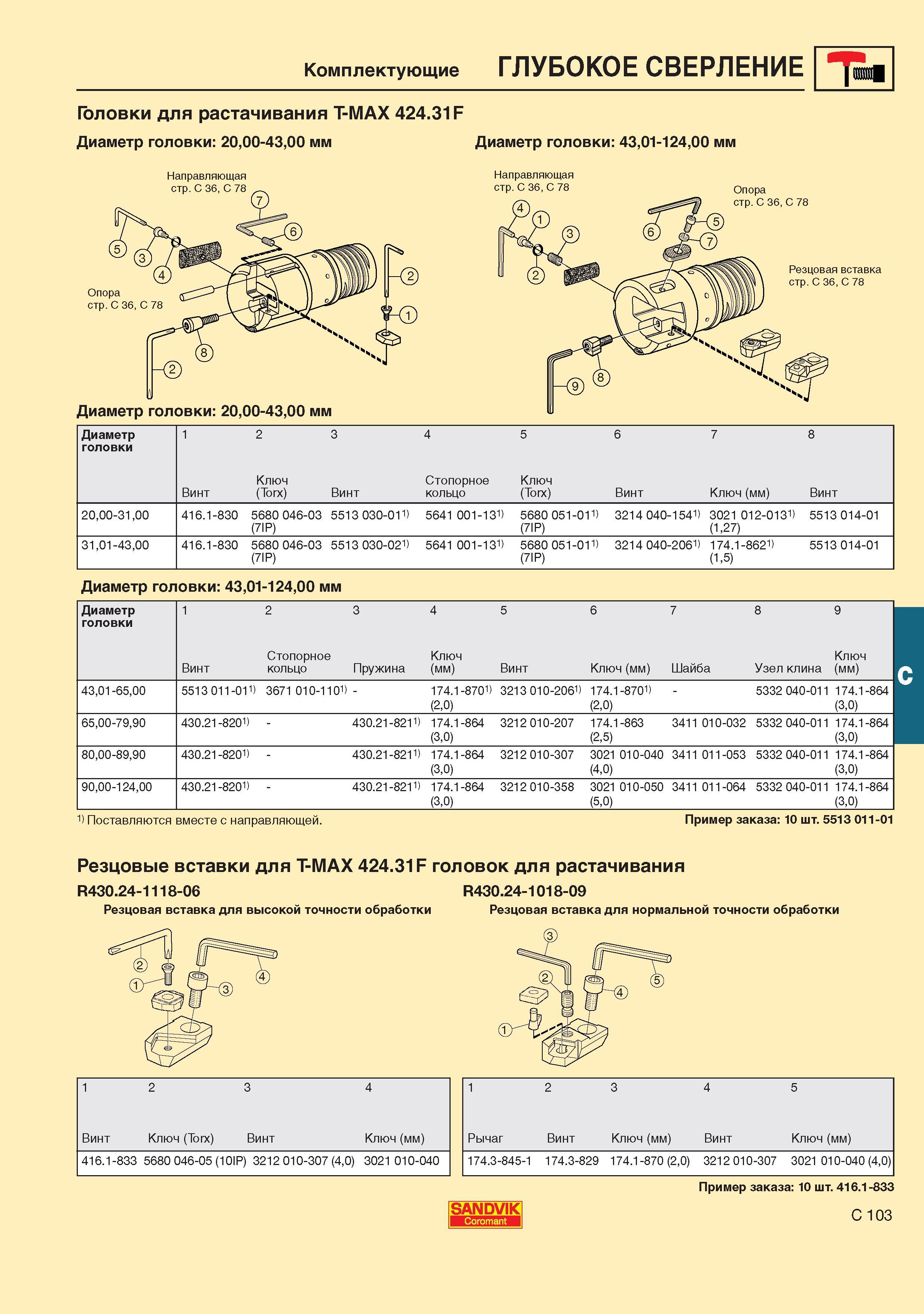 426  Каталог SANDVIK COROMANT 2001 Вращающиеся инструменты для фрезерования сверления растачивания Инструментальная оснастка для станков Стр. C103