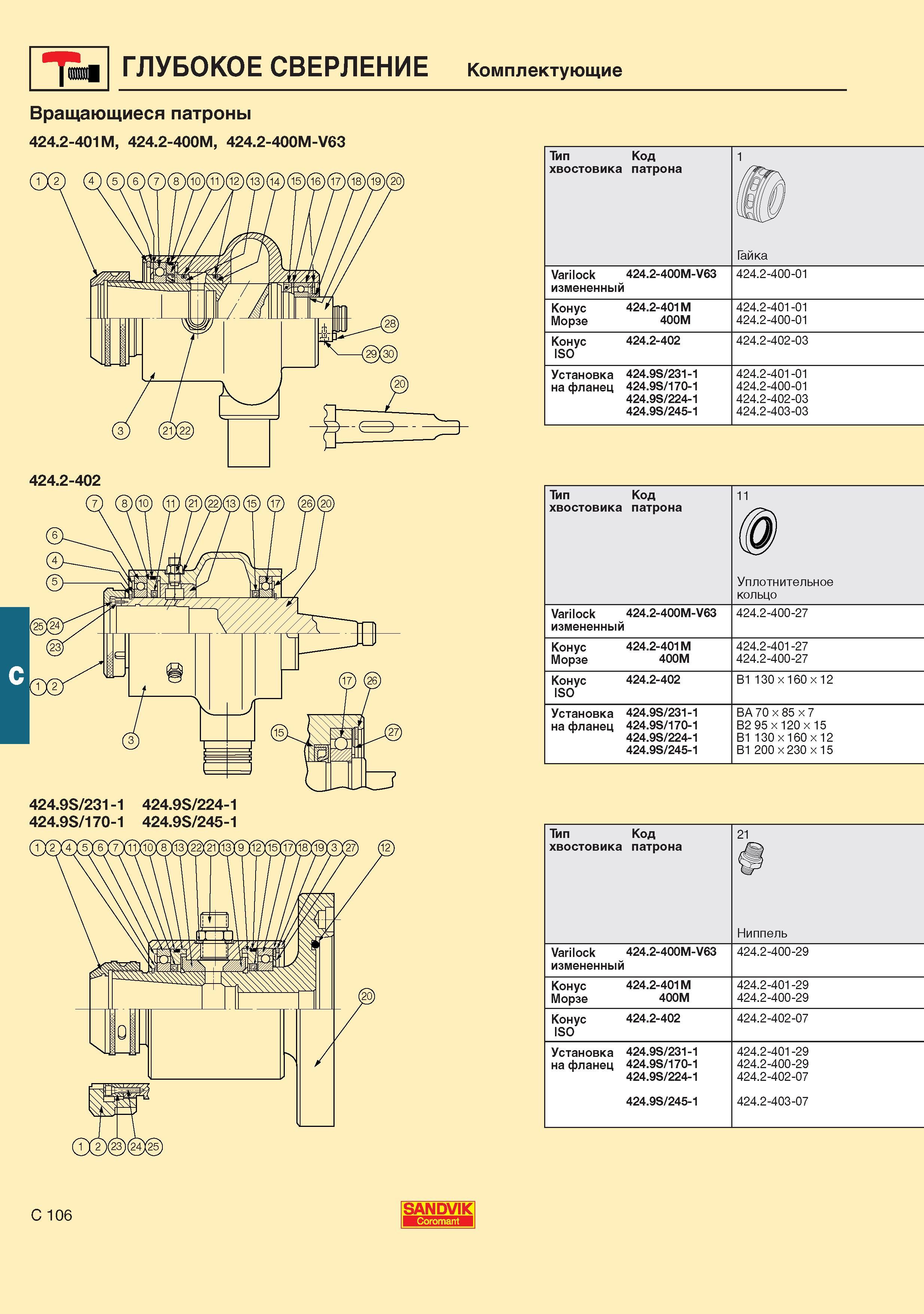 429  Каталог SANDVIK COROMANT 2001 Вращающиеся инструменты для фрезерования сверления растачивания Инструментальная оснастка для станков Стр. C106