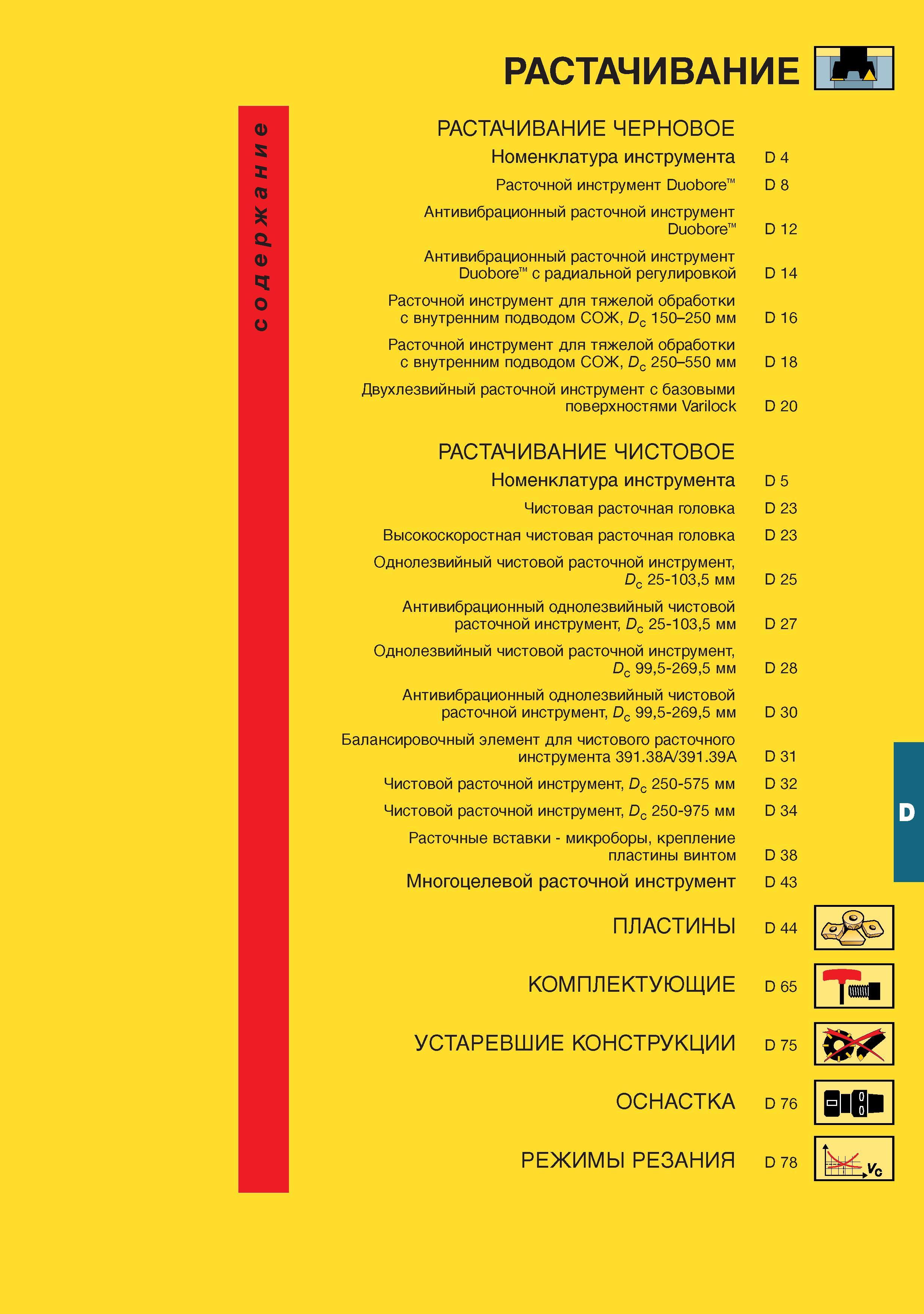 463  Каталог SANDVIK COROMANT 2001 Вращающиеся инструменты для фрезерования сверления растачивания Инструментальная оснастка для станков Стр. D3