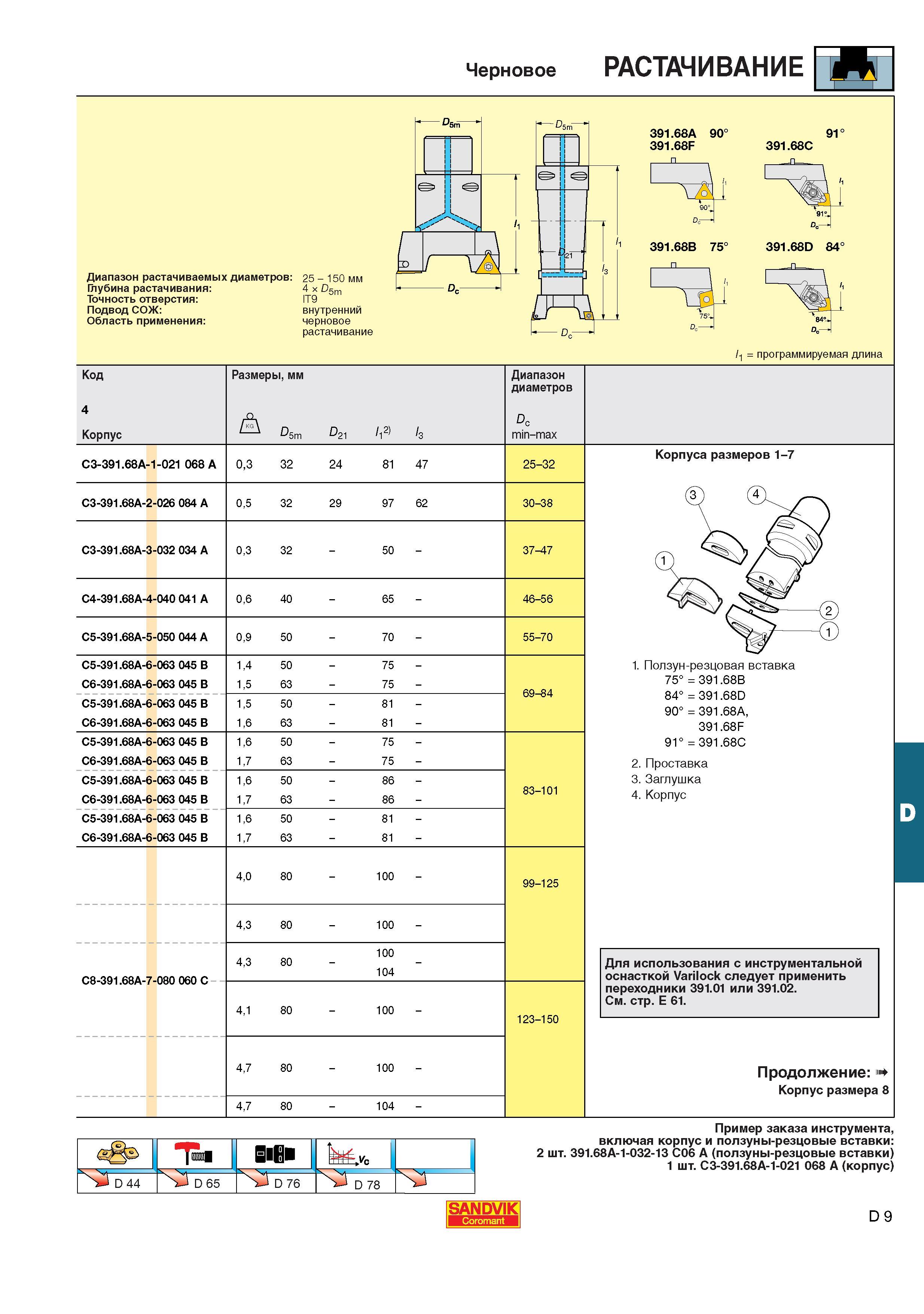 469  Каталог SANDVIK COROMANT 2001 Вращающиеся инструменты для фрезерования сверления растачивания Инструментальная оснастка для станков Стр. D9