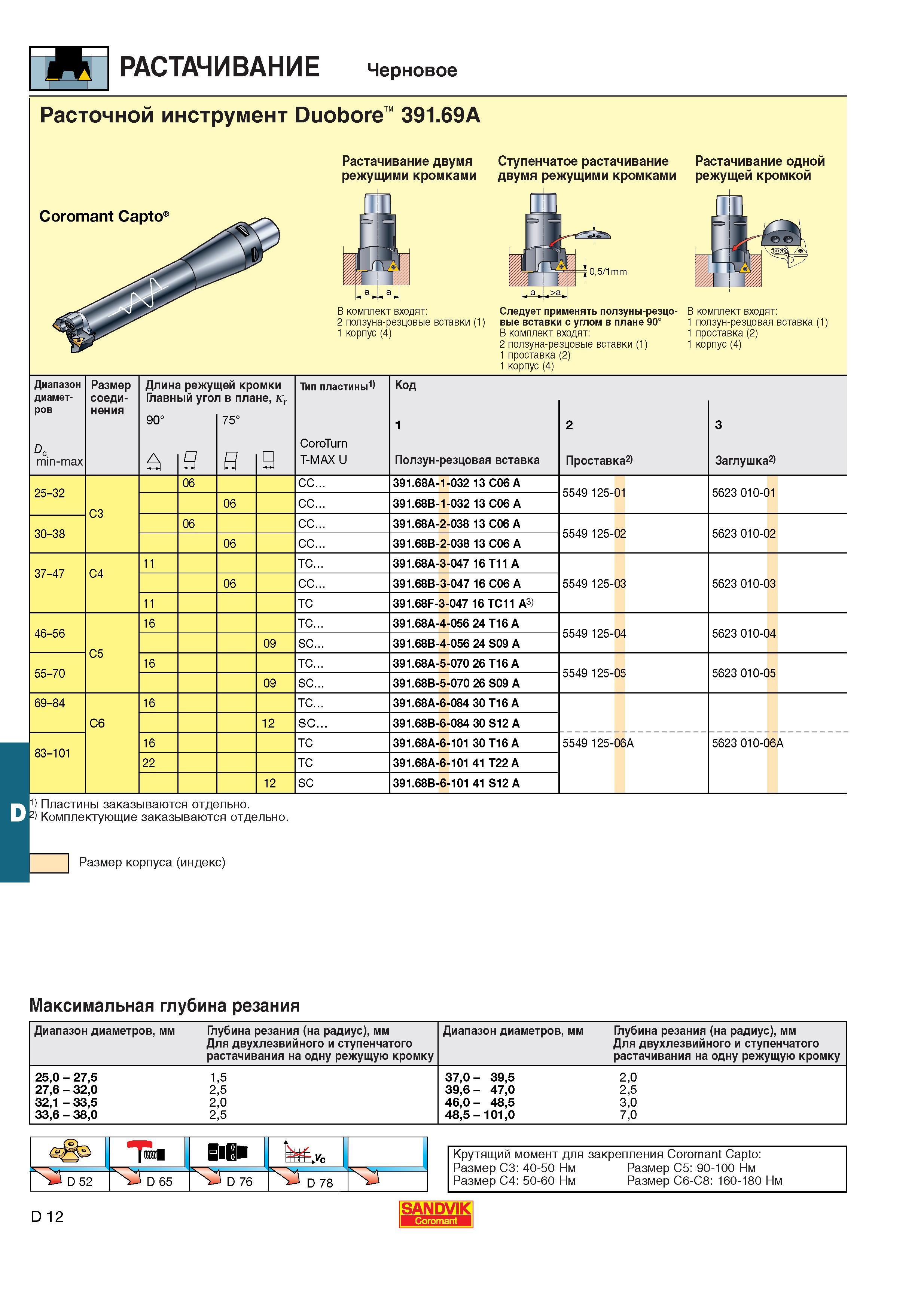 472  Каталог SANDVIK COROMANT 2001 Вращающиеся инструменты для фрезерования сверления растачивания Инструментальная оснастка для станков Стр. D12