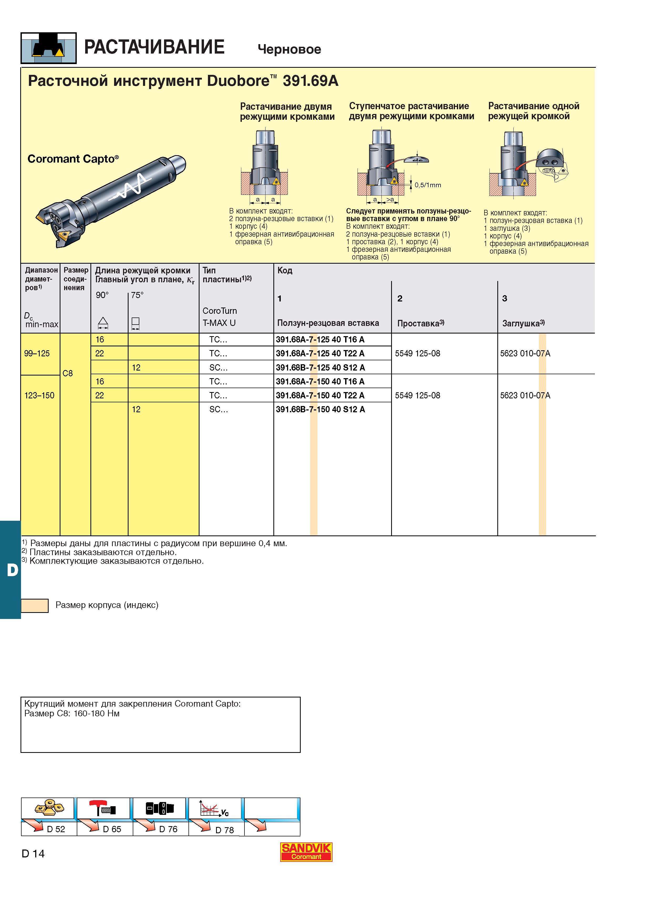 474  Каталог SANDVIK COROMANT 2001 Вращающиеся инструменты для фрезерования сверления растачивания Инструментальная оснастка для станков Стр. D14