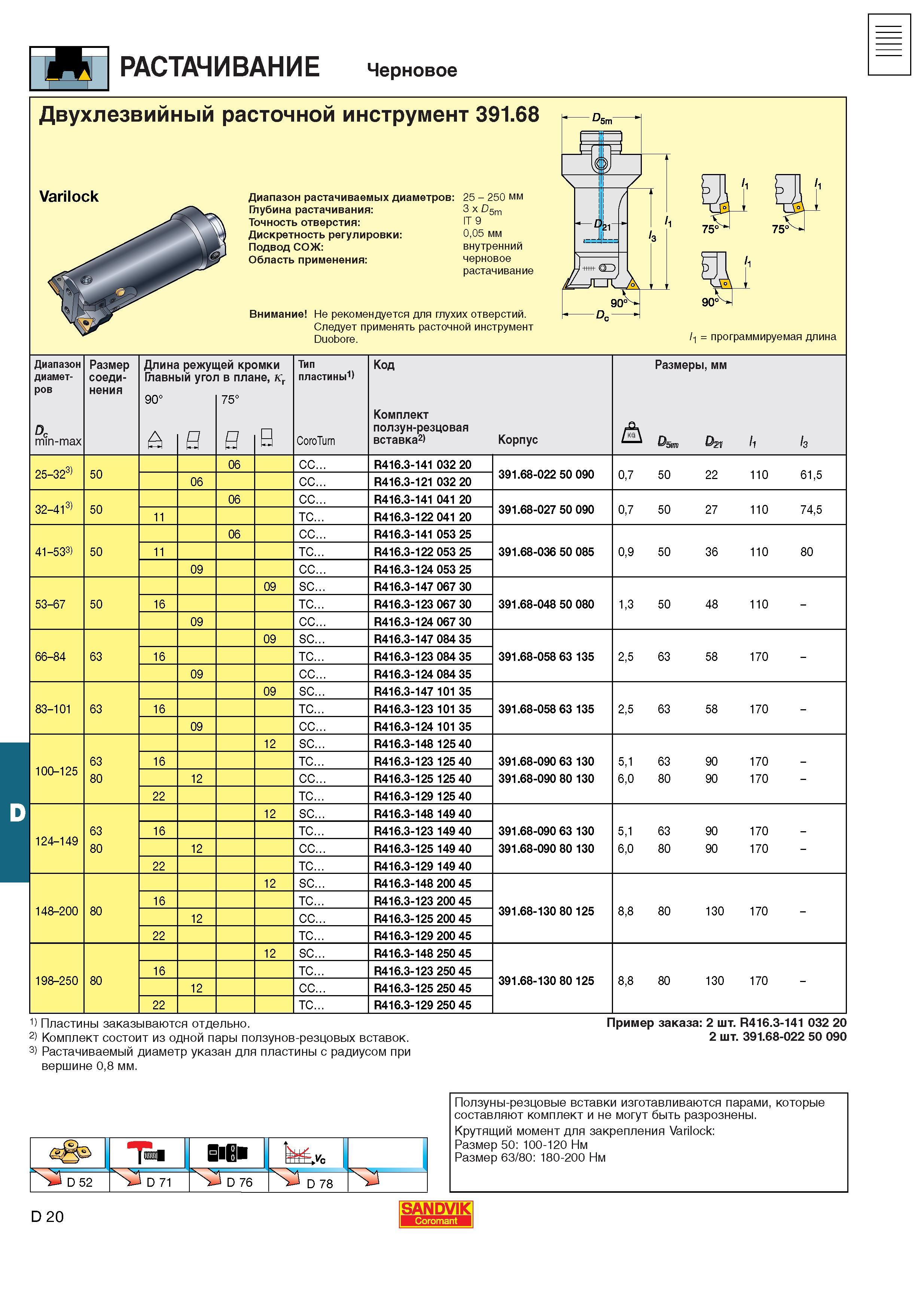 480  Каталог SANDVIK COROMANT 2001 Вращающиеся инструменты для фрезерования сверления растачивания Инструментальная оснастка для станков Стр. D20