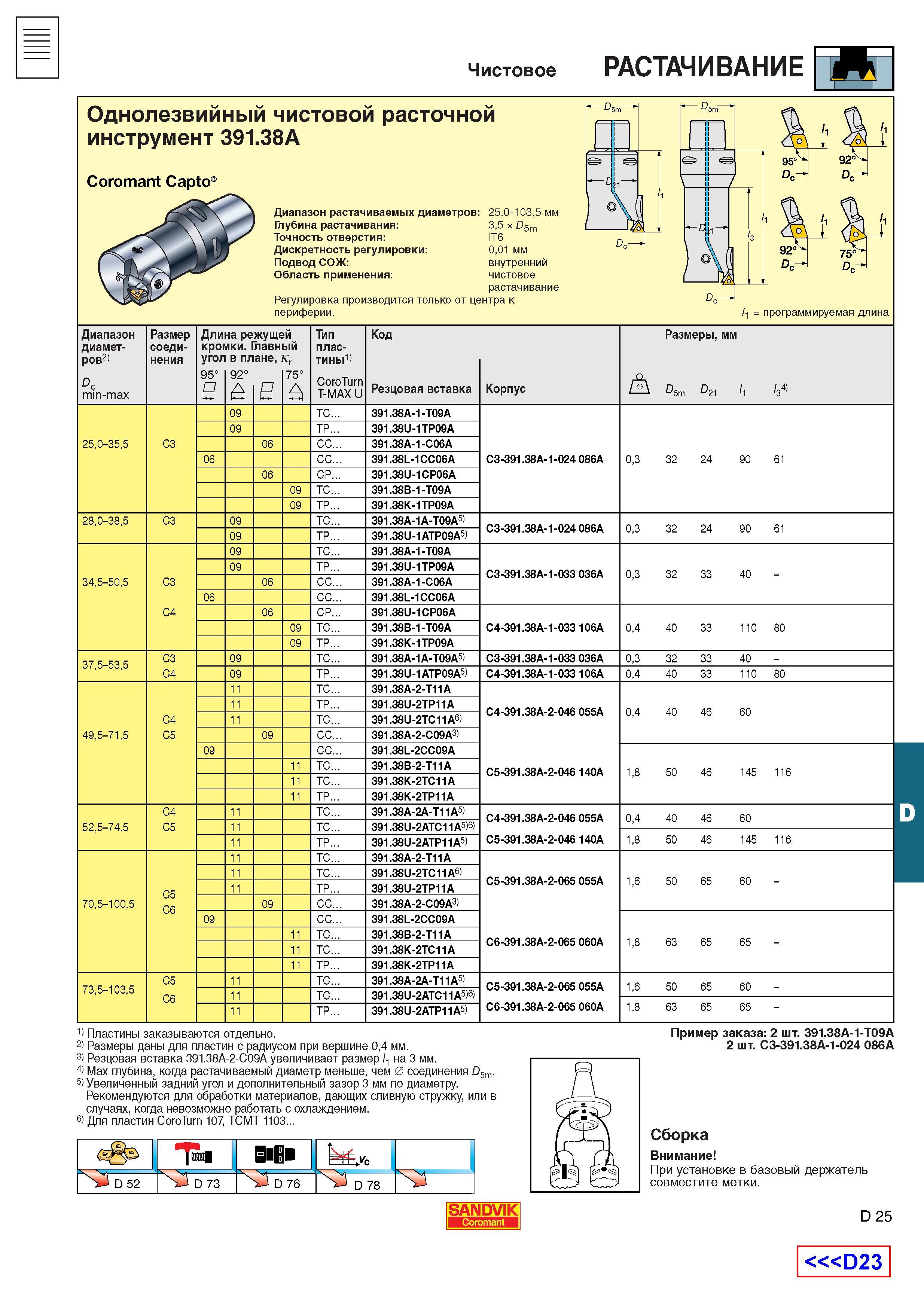 485  Каталог SANDVIK COROMANT 2001 Вращающиеся инструменты для фрезерования сверления растачивания Инструментальная оснастка для станков Стр. D25
