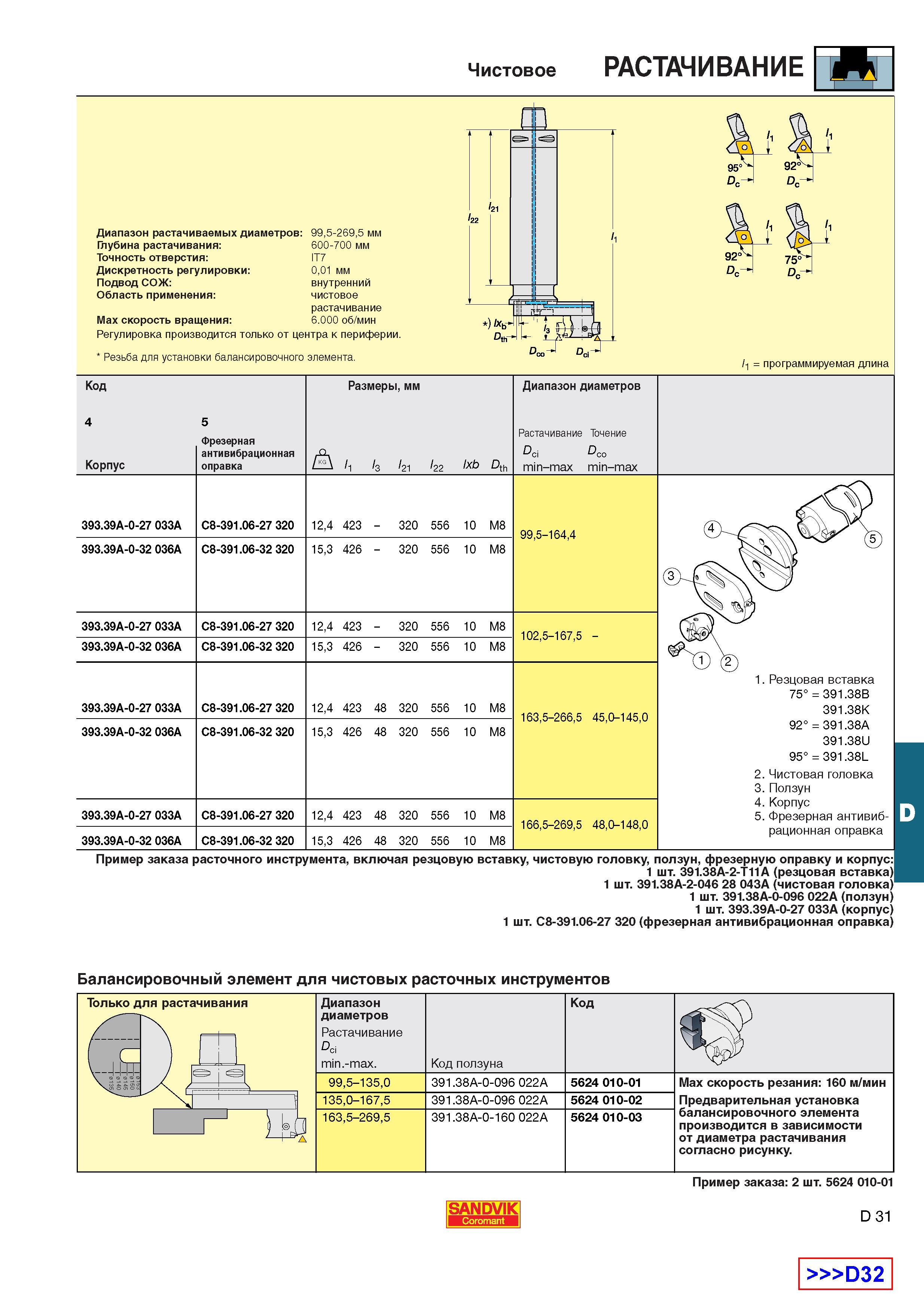 491  Каталог SANDVIK COROMANT 2001 Вращающиеся инструменты для фрезерования сверления растачивания Инструментальная оснастка для станков Стр. D31