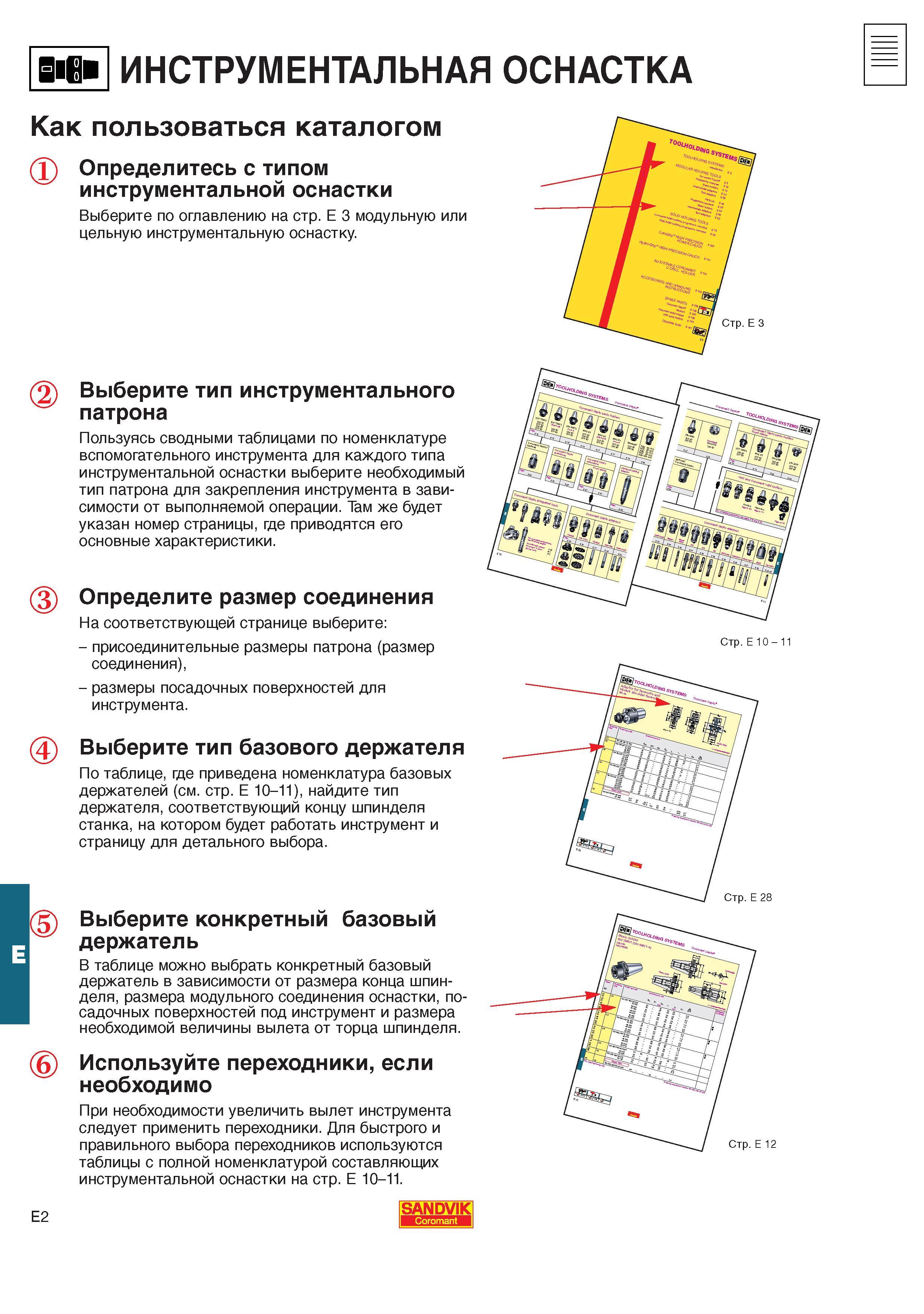 543 Как правильно выбирать оснастку Sandvik в инструментальном каталоге за 2001 год Основная последовательность по выбору технологического решения И Каталог SANDVIK COROMANT 2001 Вращающиеся инструменты для фрезерования сверления растачивания Инструментальная оснастка для станков Стр. E2