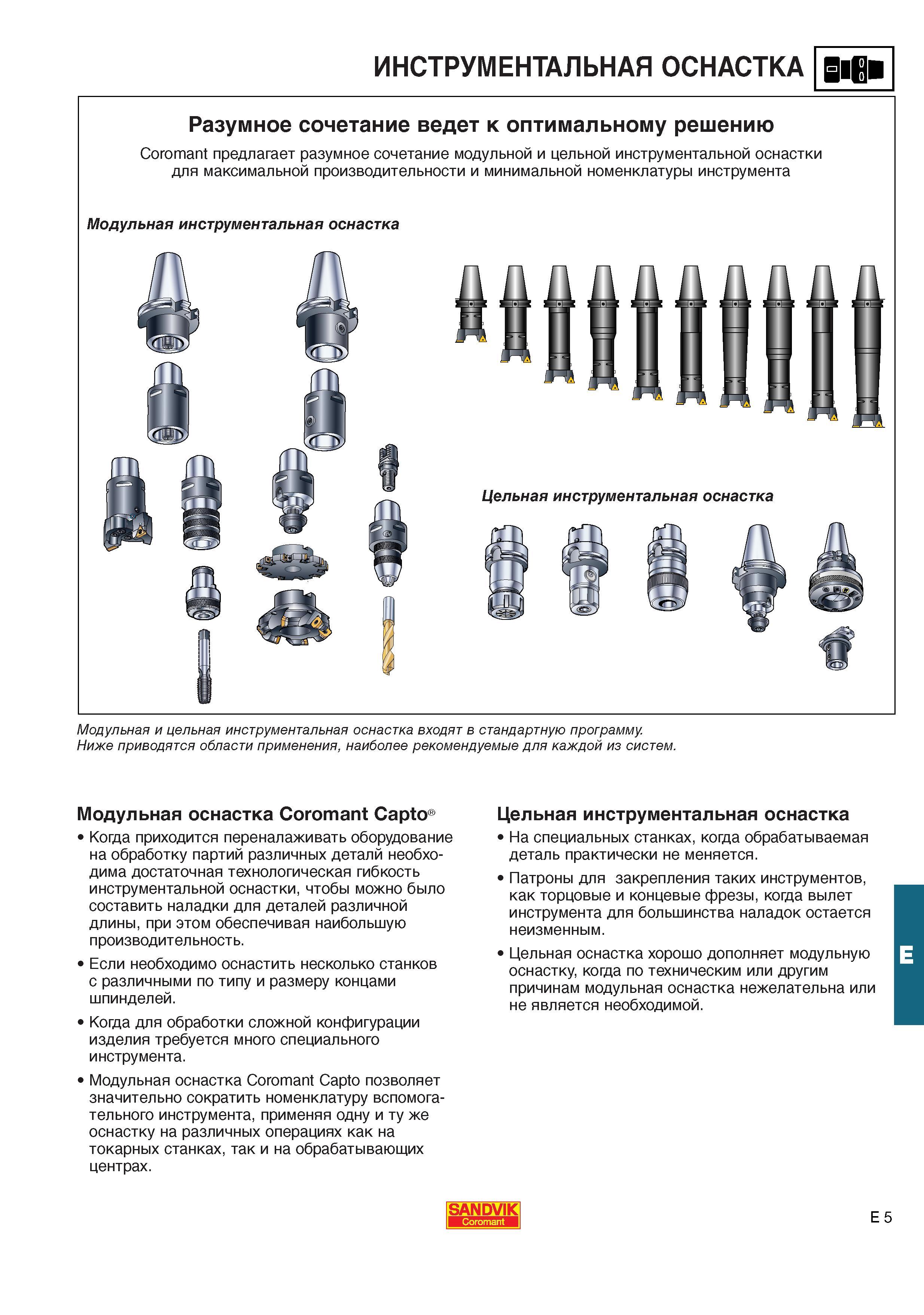 546 Шведская компания Sandvik Coromant предлагает разумное сочетание модульной и цельной инструментальной оснастки для максимальной производительнос Каталог SANDVIK COROMANT 2001 Вращающиеся инструменты для фрезерования сверления растачивания Инструментальная оснастка для станков Стр. E5
