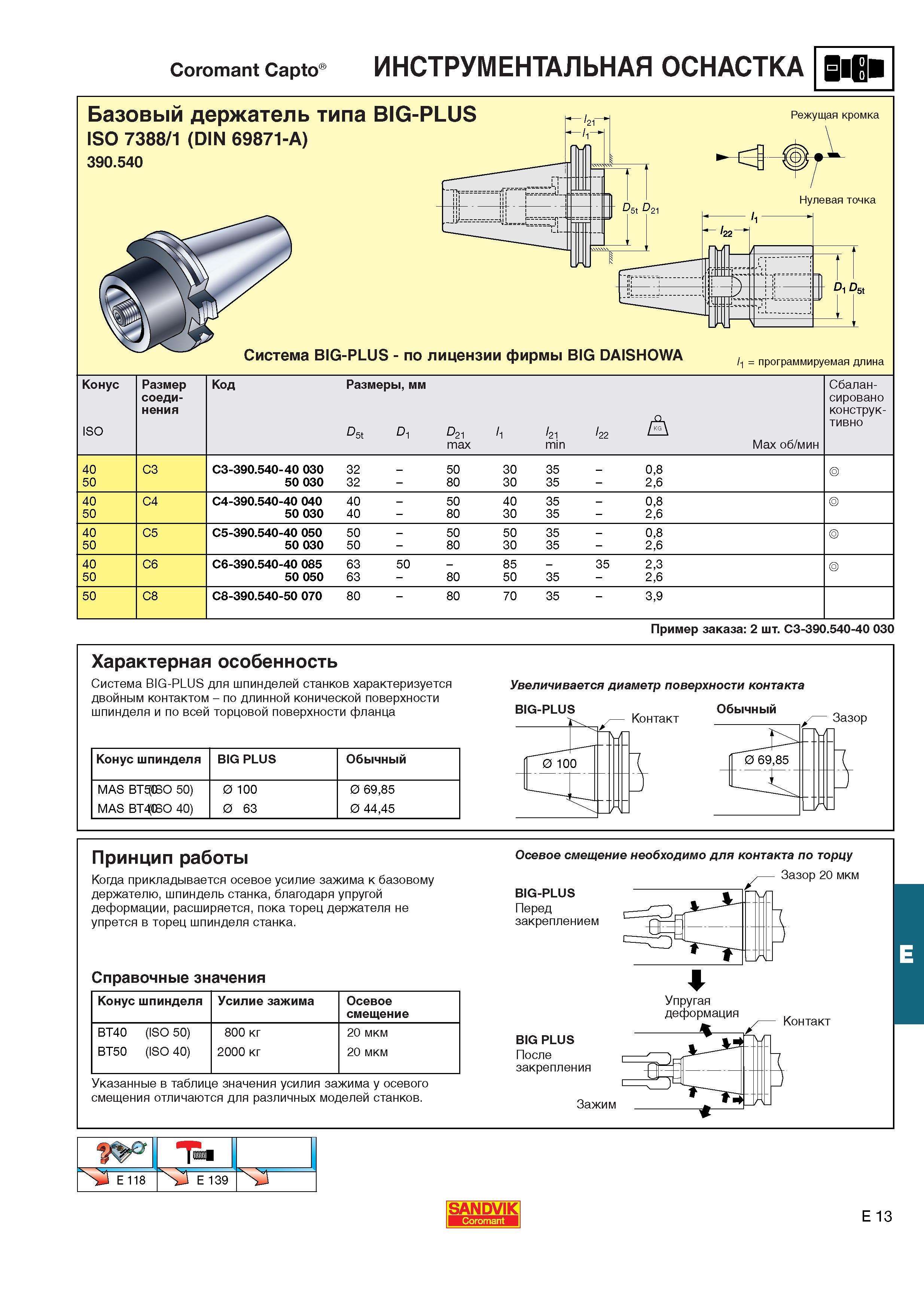 554  Каталог SANDVIK COROMANT 2001 Вращающиеся инструменты для фрезерования сверления растачивания Инструментальная оснастка для станков Стр. E13