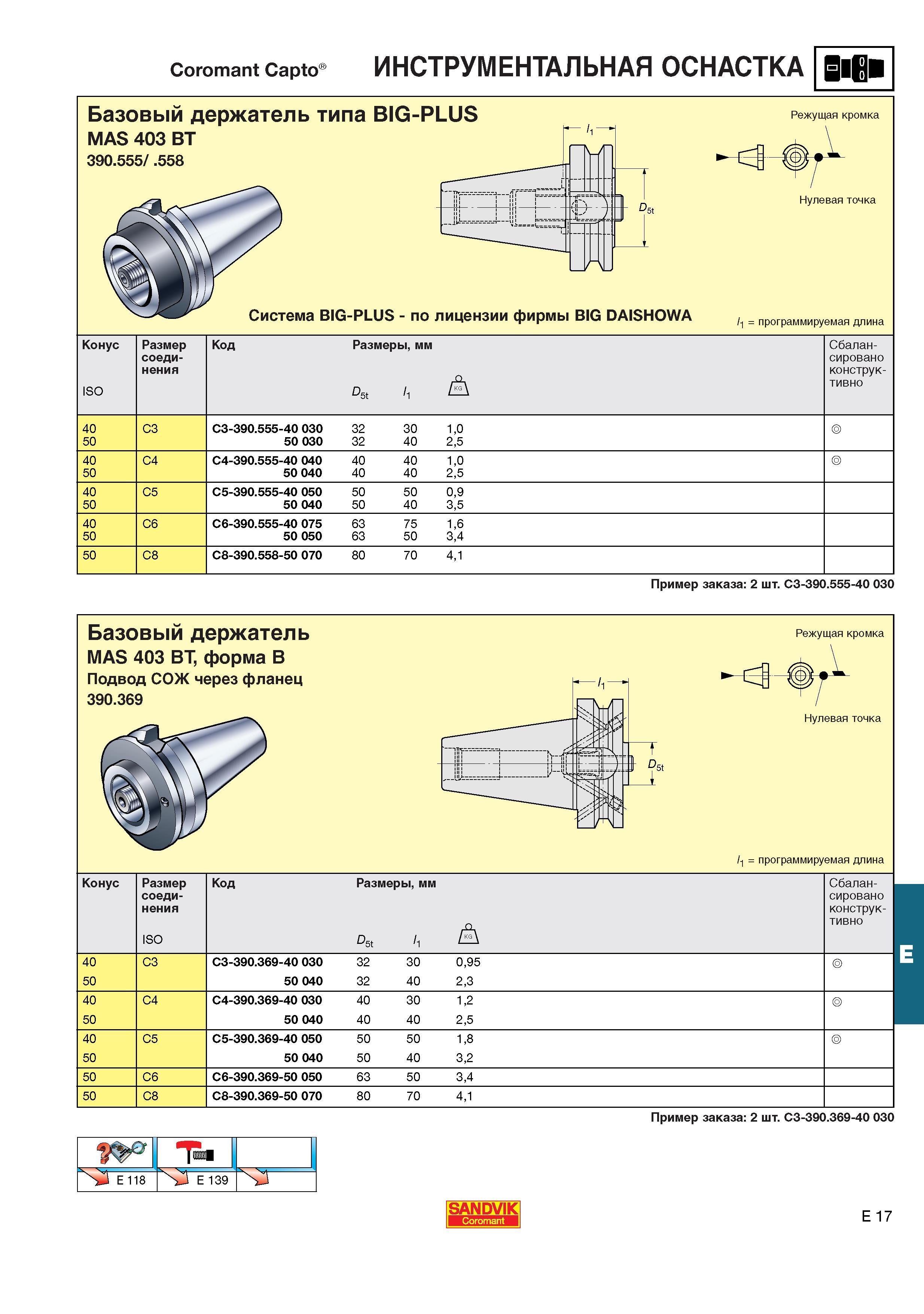 558  Каталог SANDVIK COROMANT 2001 Вращающиеся инструменты для фрезерования сверления растачивания Инструментальная оснастка для станков Стр. E17