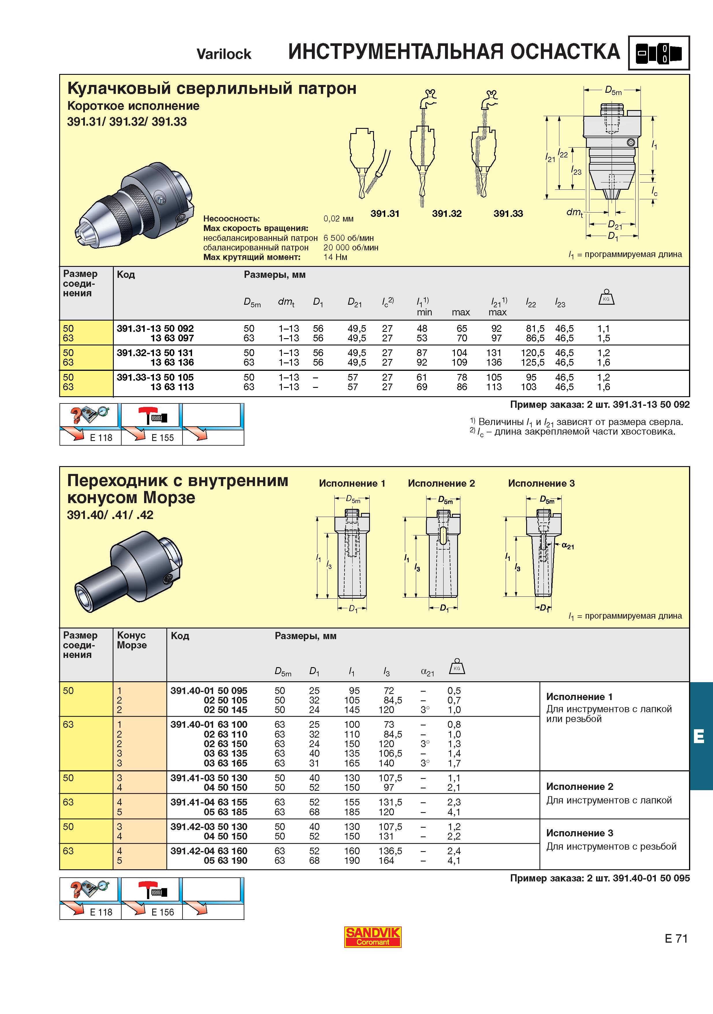 612  Каталог SANDVIK COROMANT 2001 Вращающиеся инструменты для фрезерования сверления растачивания Инструментальная оснастка для станков Стр. E71