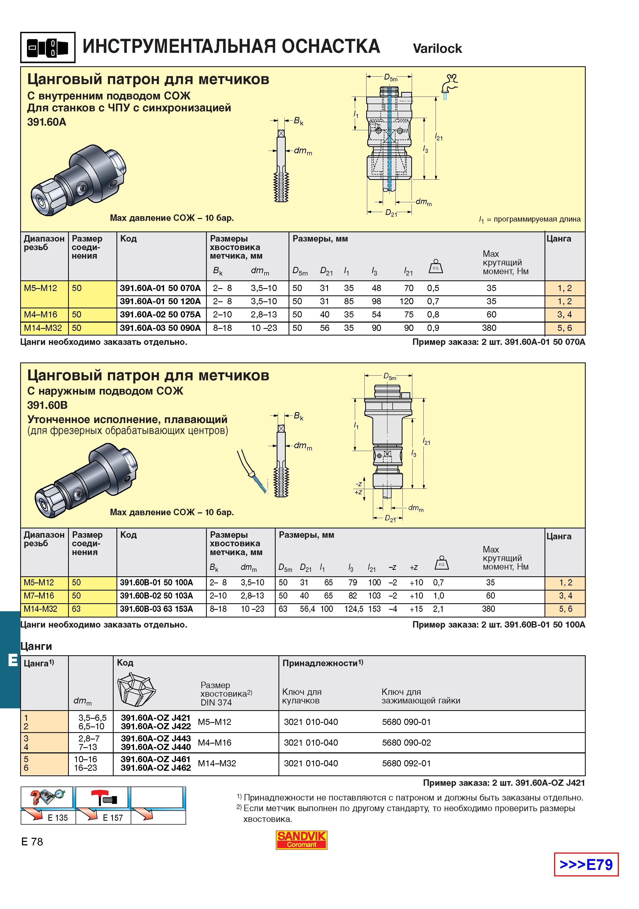 619  Каталог SANDVIK COROMANT 2001 Вращающиеся инструменты для фрезерования сверления растачивания Инструментальная оснастка для станков Стр. E78