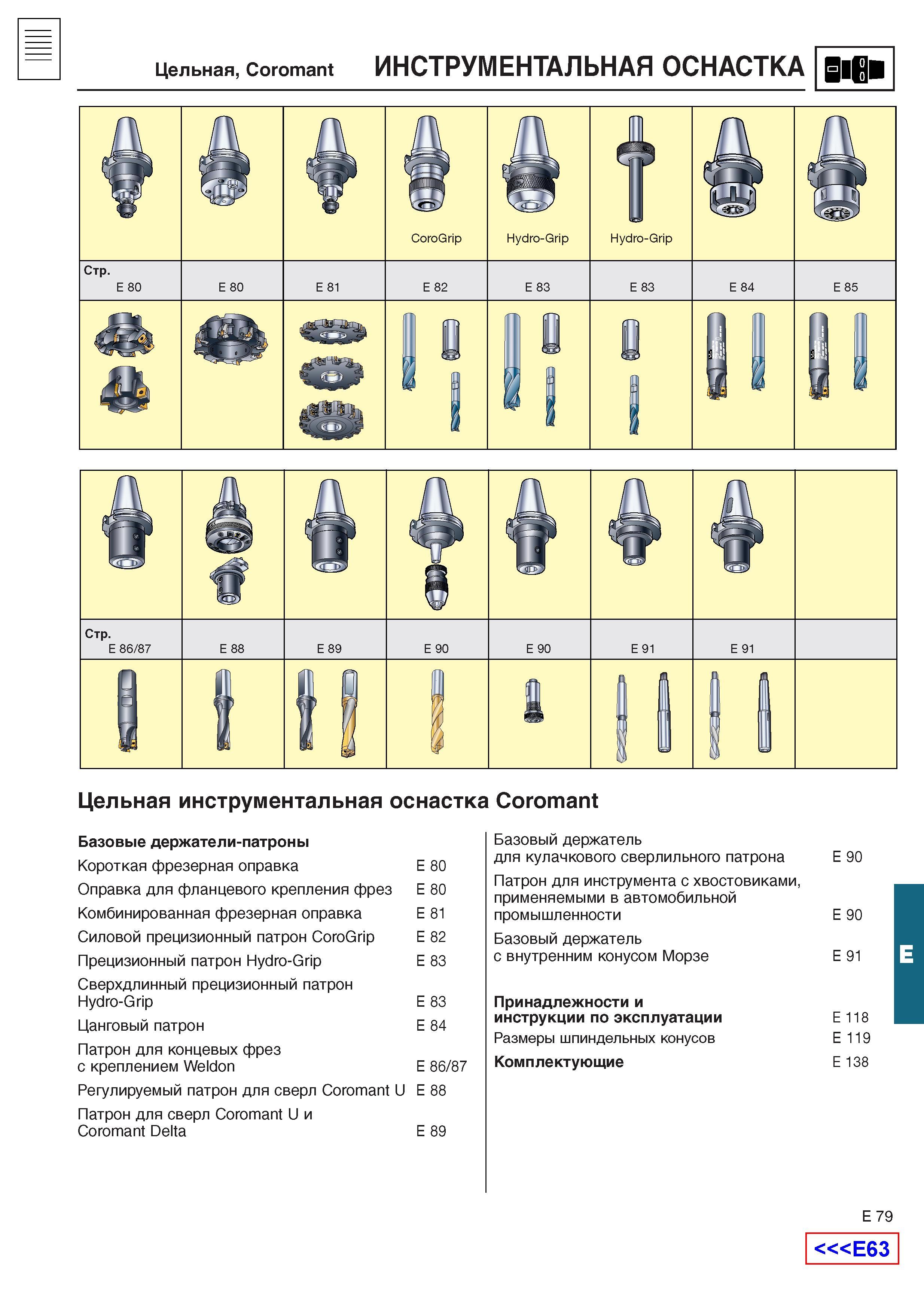 620  Каталог SANDVIK COROMANT 2001 Вращающиеся инструменты для фрезерования сверления растачивания Инструментальная оснастка для станков Стр. E79