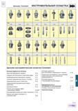 620 Цельная Coromant ИНСТРУМЕНТАЛЬНАЯ ОСНАСТКА Цельная инструментальная оснастка Coromant Базовые держатели-патроны Короткая фрезерная оправка E 80 Каталог SANDVIK COROMANT 2001 Вращающиеся инструменты для фрезерования сверления растачивания Стр. E79