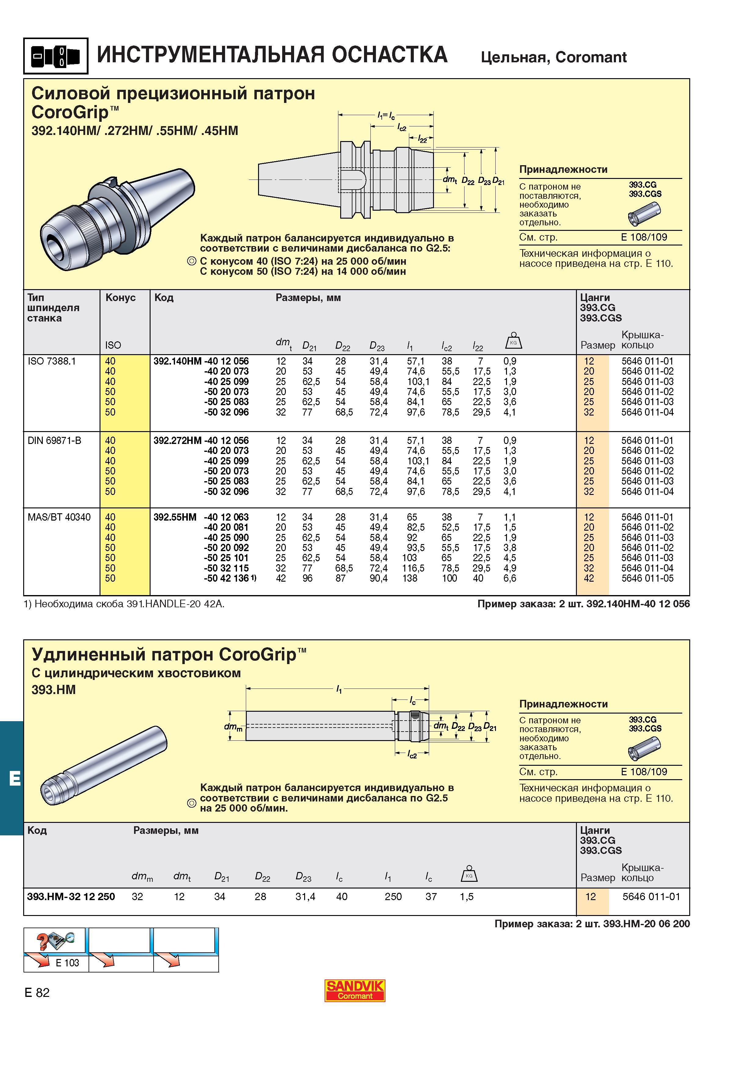 623  Каталог SANDVIK COROMANT 2001 Вращающиеся инструменты для фрезерования сверления растачивания Инструментальная оснастка для станков Стр. E82