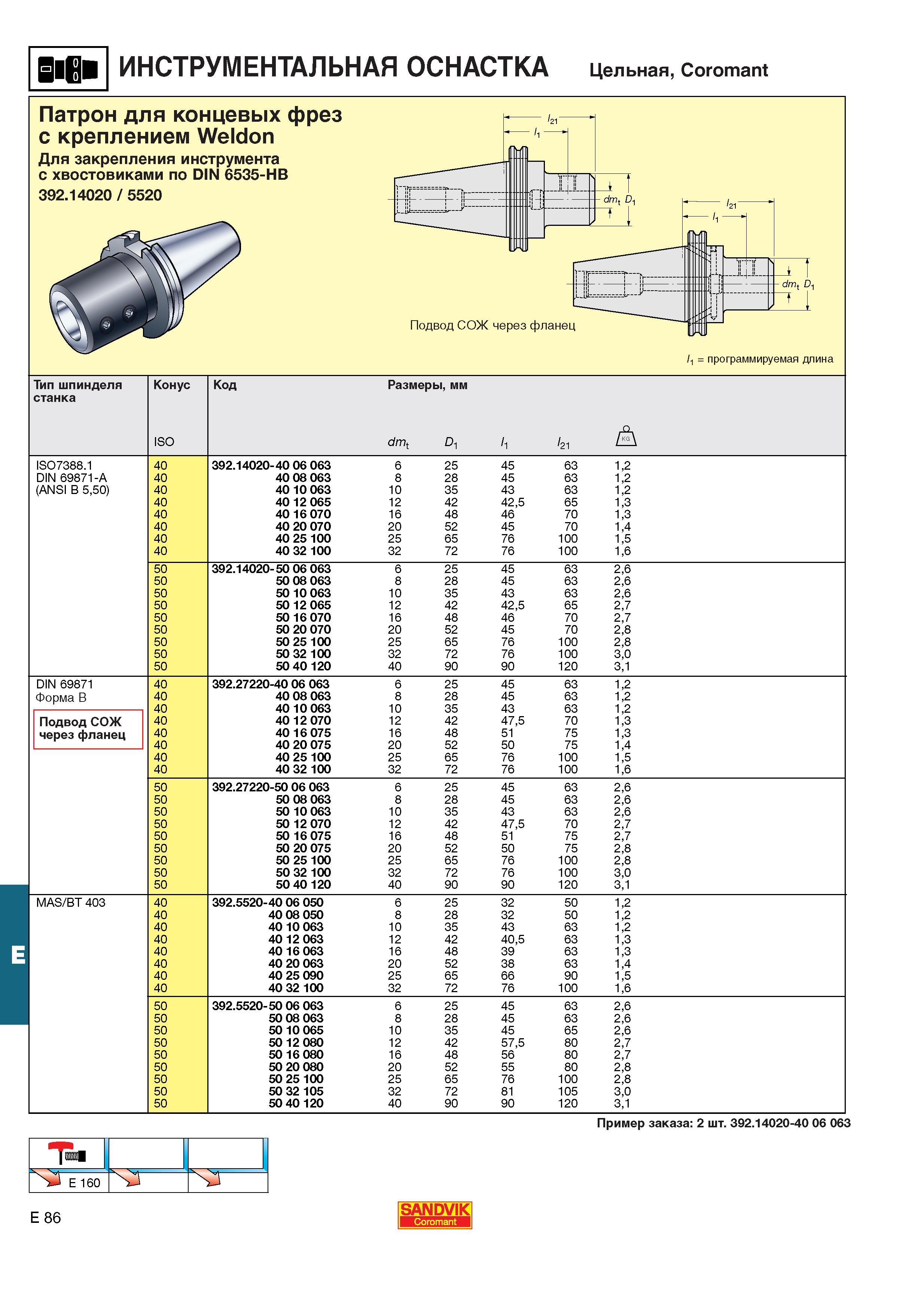 627  Каталог SANDVIK COROMANT 2001 Вращающиеся инструменты для фрезерования сверления растачивания Инструментальная оснастка для станков Стр. E86
