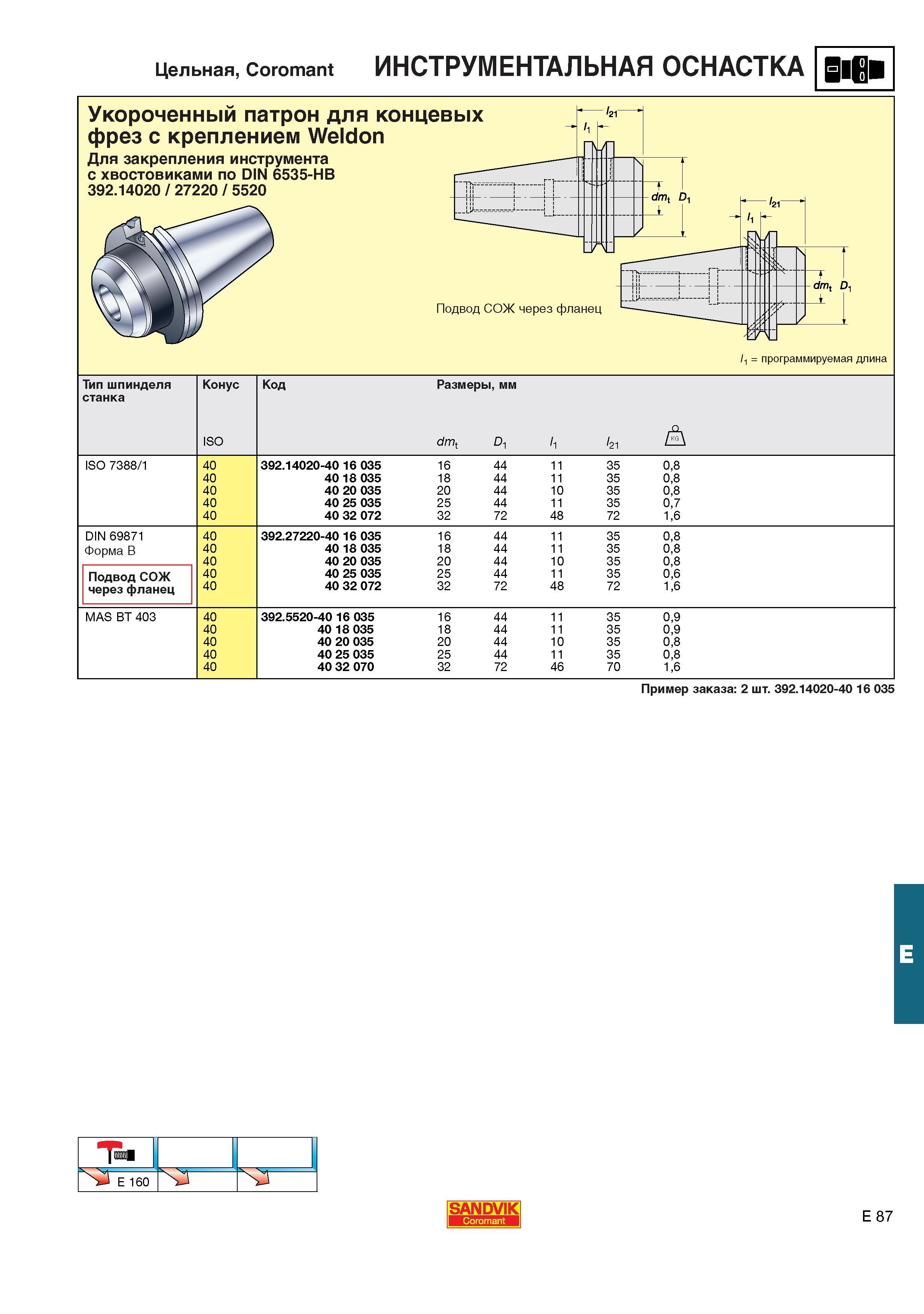628  Каталог SANDVIK COROMANT 2001 Вращающиеся инструменты для фрезерования сверления растачивания Инструментальная оснастка для станков Стр. E87