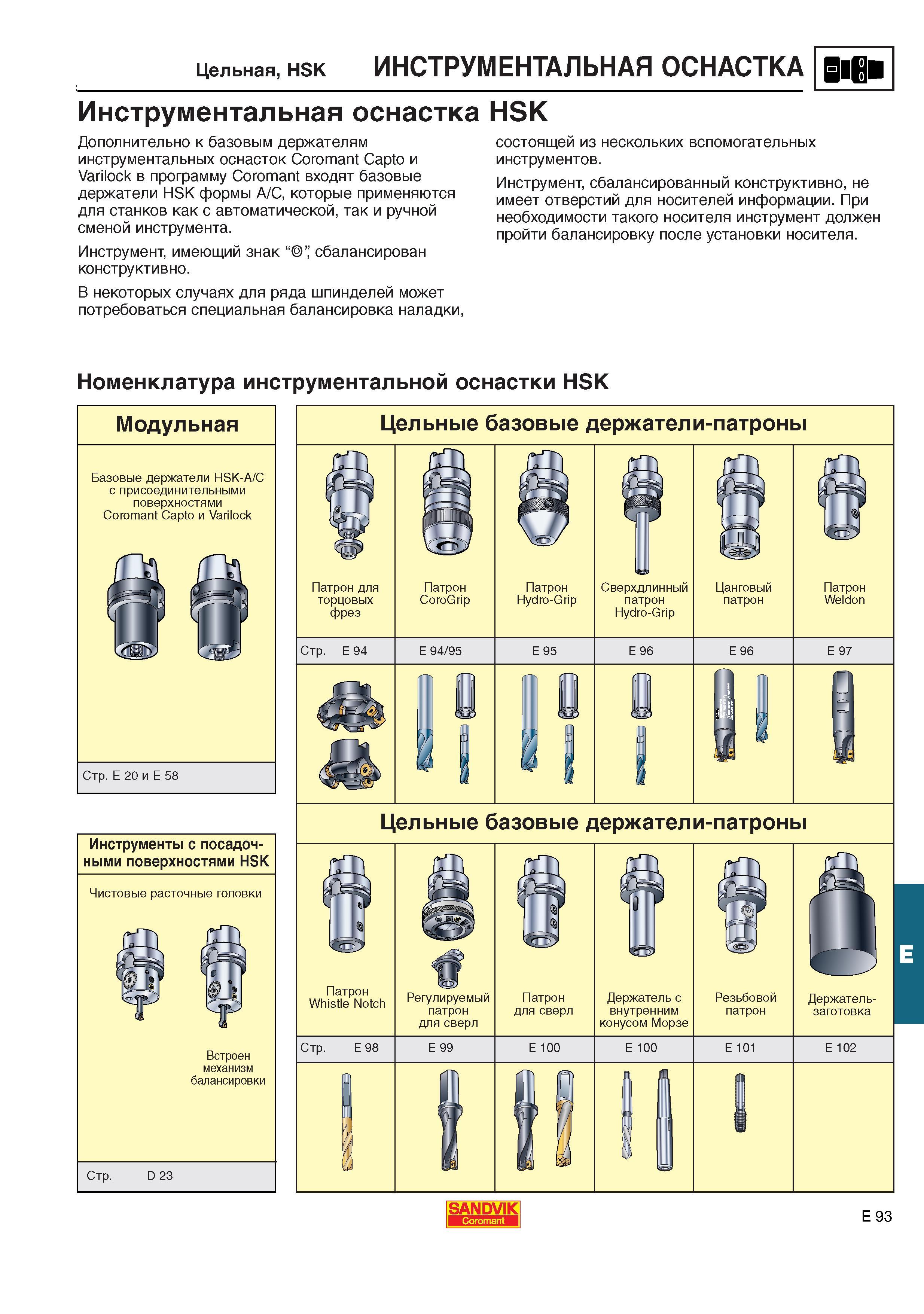 634  Каталог SANDVIK COROMANT 2001 Вращающиеся инструменты для фрезерования сверления растачивания Инструментальная оснастка для станков Стр. E93