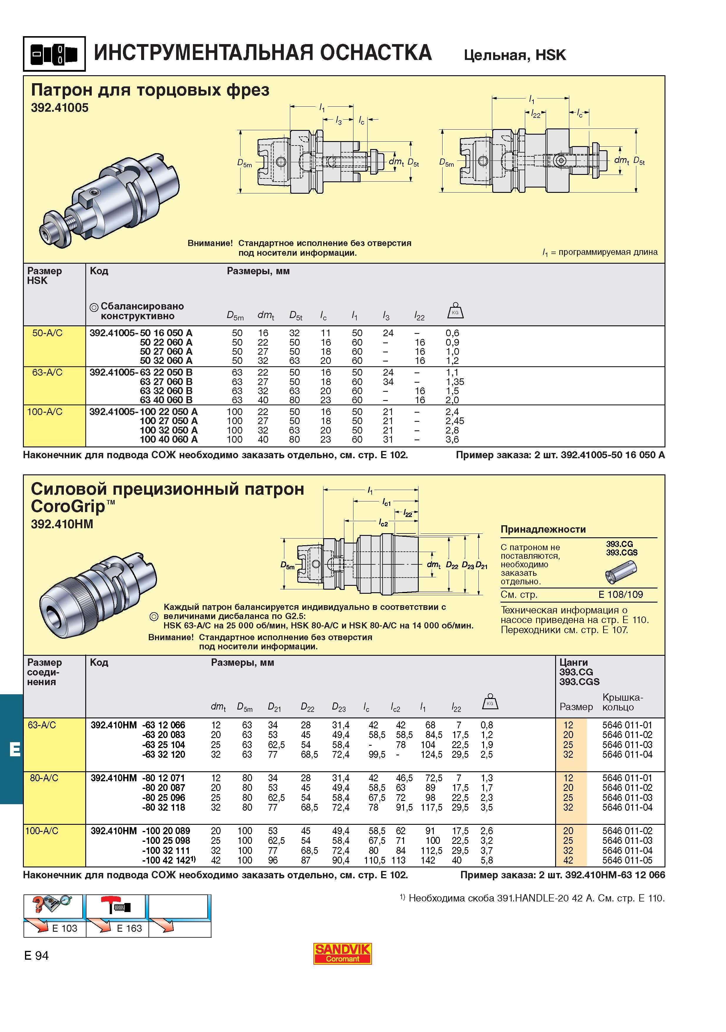 635  Каталог SANDVIK COROMANT 2001 Вращающиеся инструменты для фрезерования сверления растачивания Инструментальная оснастка для станков Стр. E94