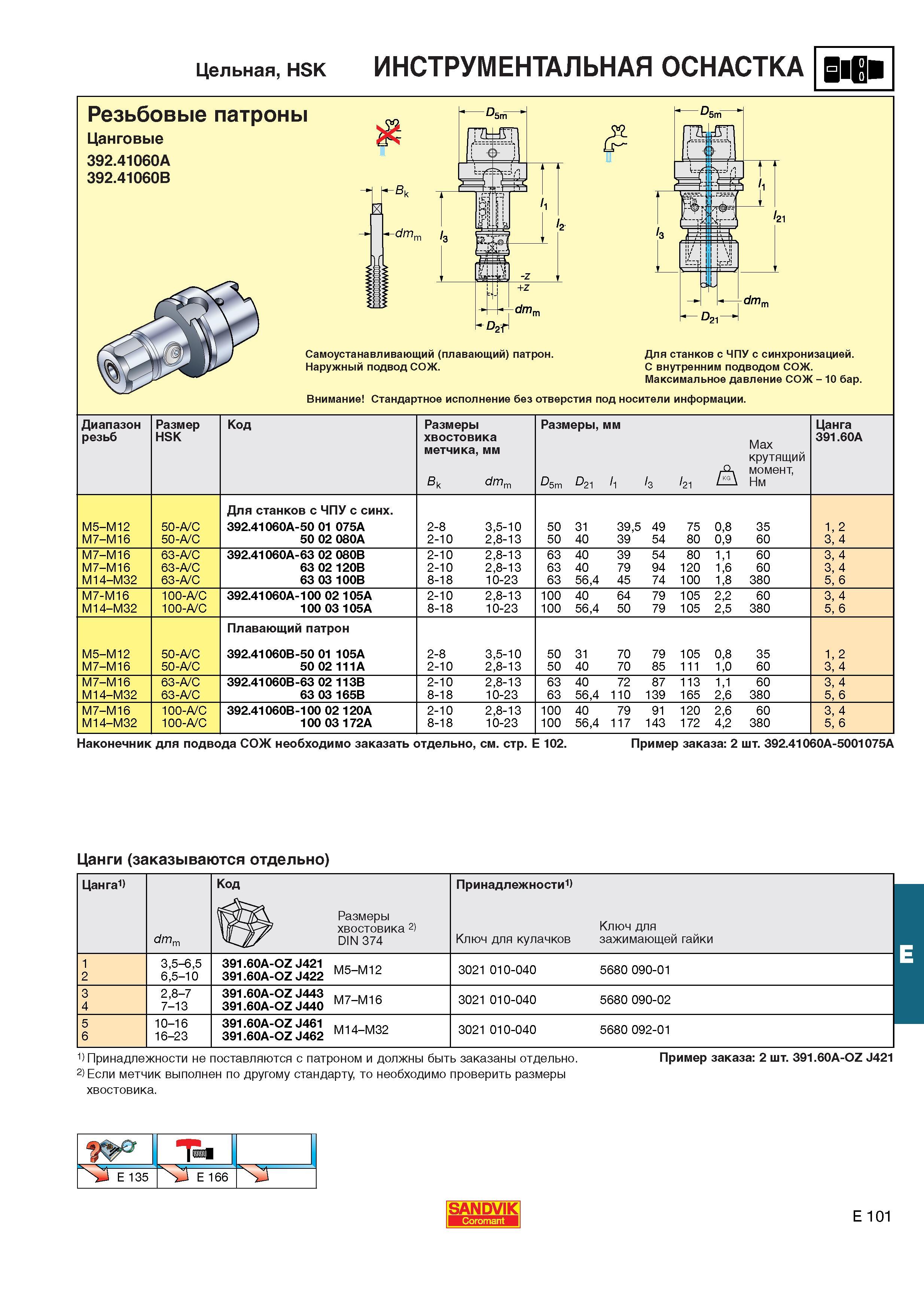 642  Каталог SANDVIK COROMANT 2001 Вращающиеся инструменты для фрезерования сверления растачивания Инструментальная оснастка для станков Стр. E101