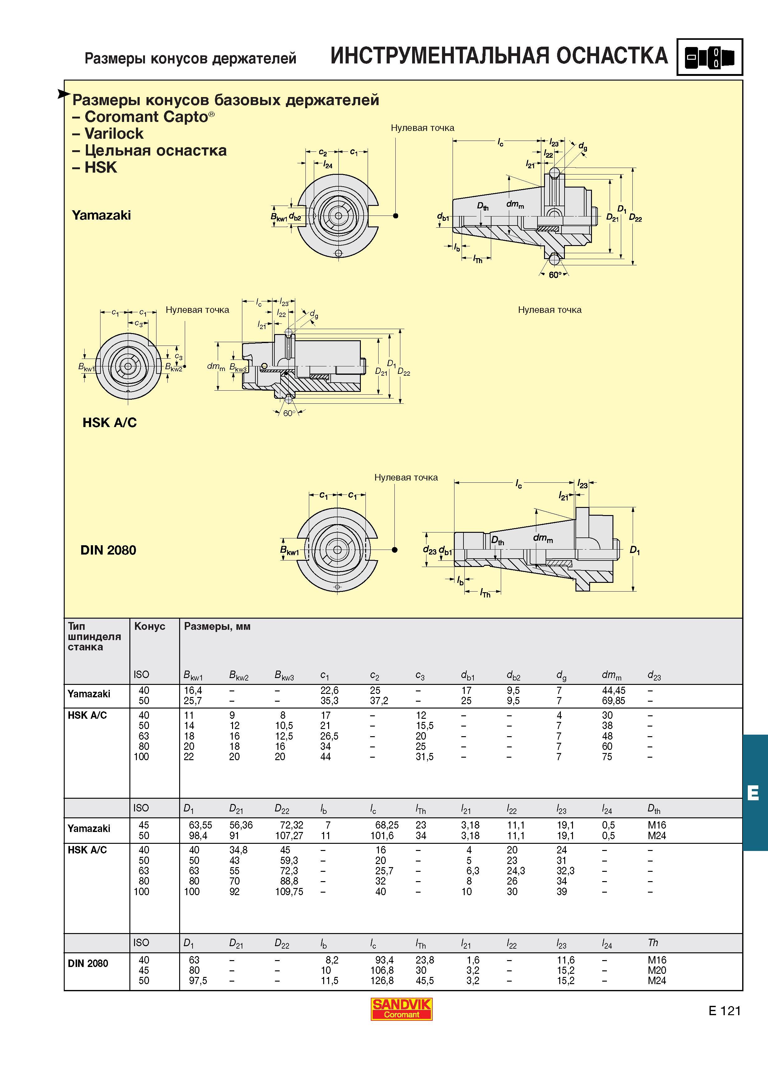 662  Каталог SANDVIK COROMANT 2001 Вращающиеся инструменты для фрезерования сверления растачивания Инструментальная оснастка для станков Стр. E121
