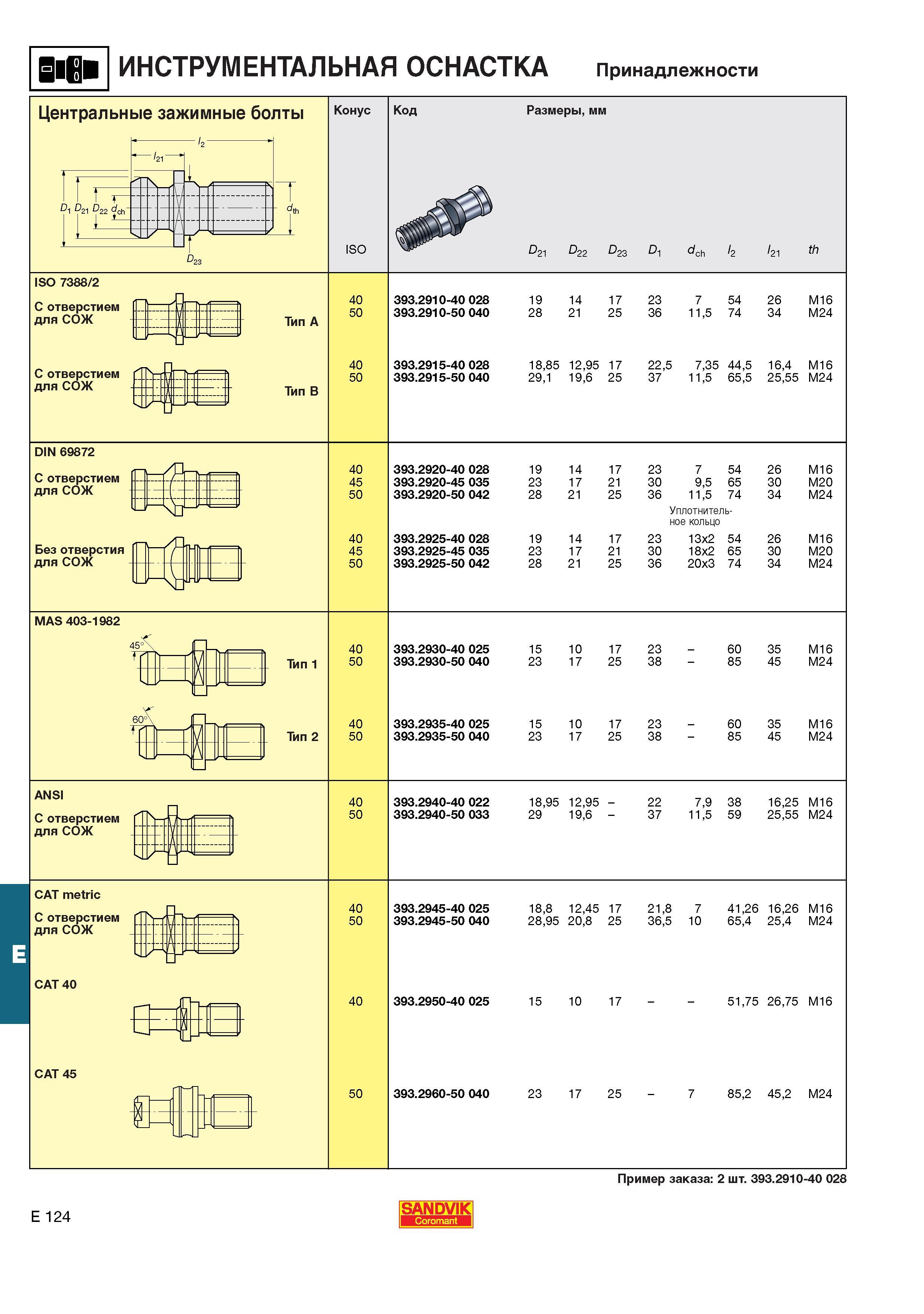 665  Каталог SANDVIK COROMANT 2001 Вращающиеся инструменты для фрезерования сверления растачивания Инструментальная оснастка для станков Стр. E124